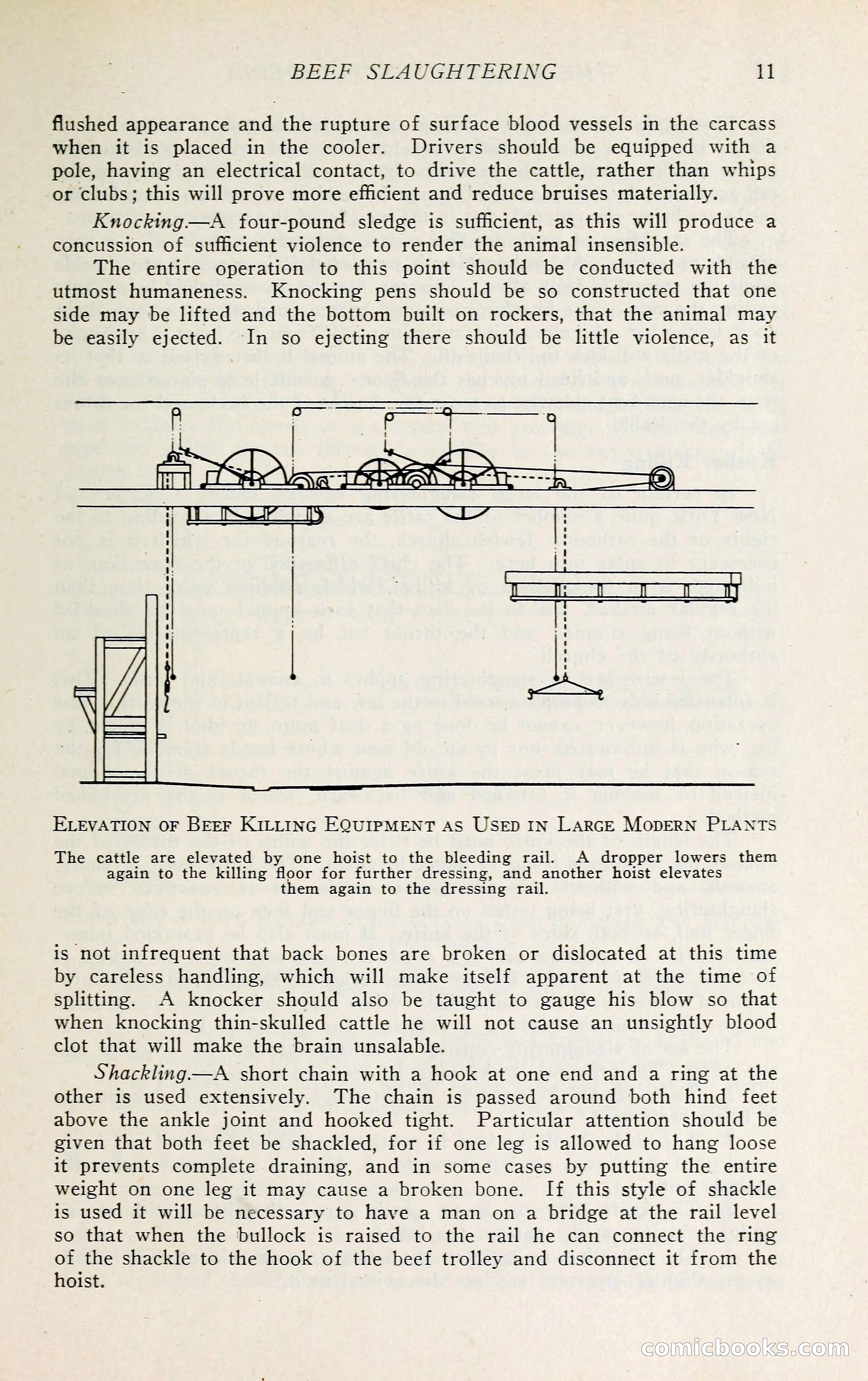 The Packers' Encyclopedia: Blue Book of the American Meat Packing and Allied Industries — page 26 of 399