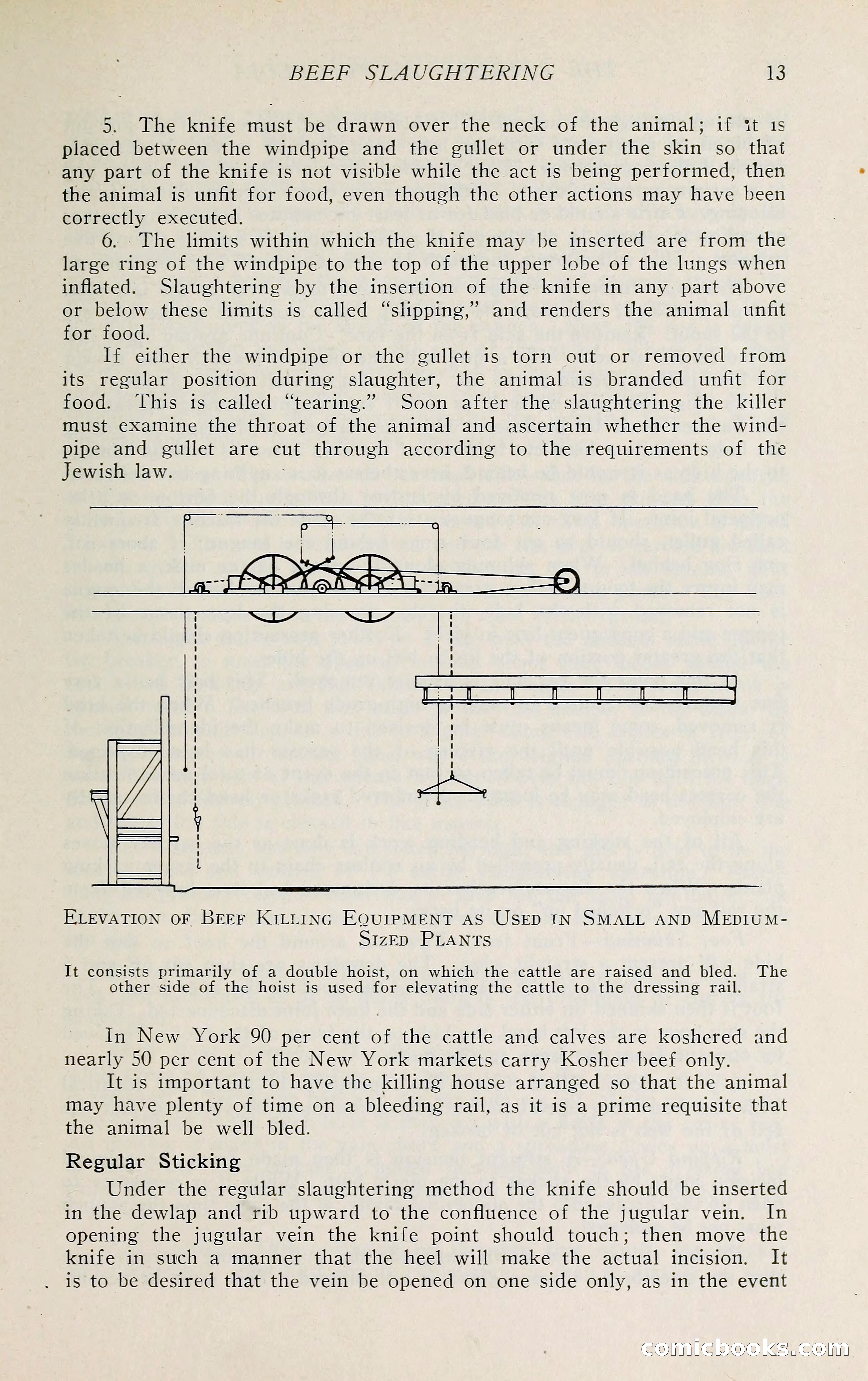 The Packers' Encyclopedia: Blue Book of the American Meat Packing and Allied Industries — page 28 of 399