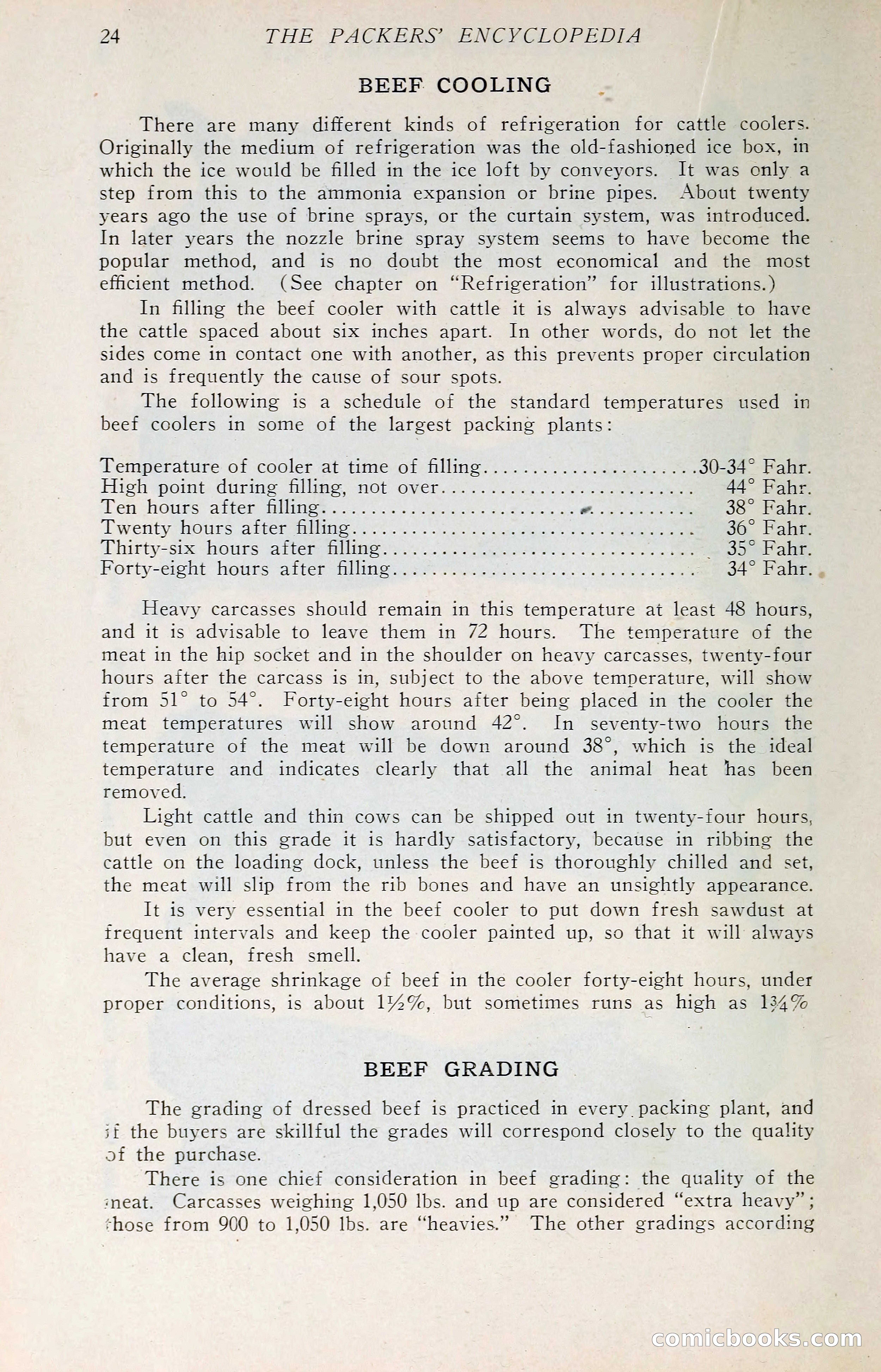 The Packers' Encyclopedia: Blue Book of the American Meat Packing and Allied Industries — page 39 of 399