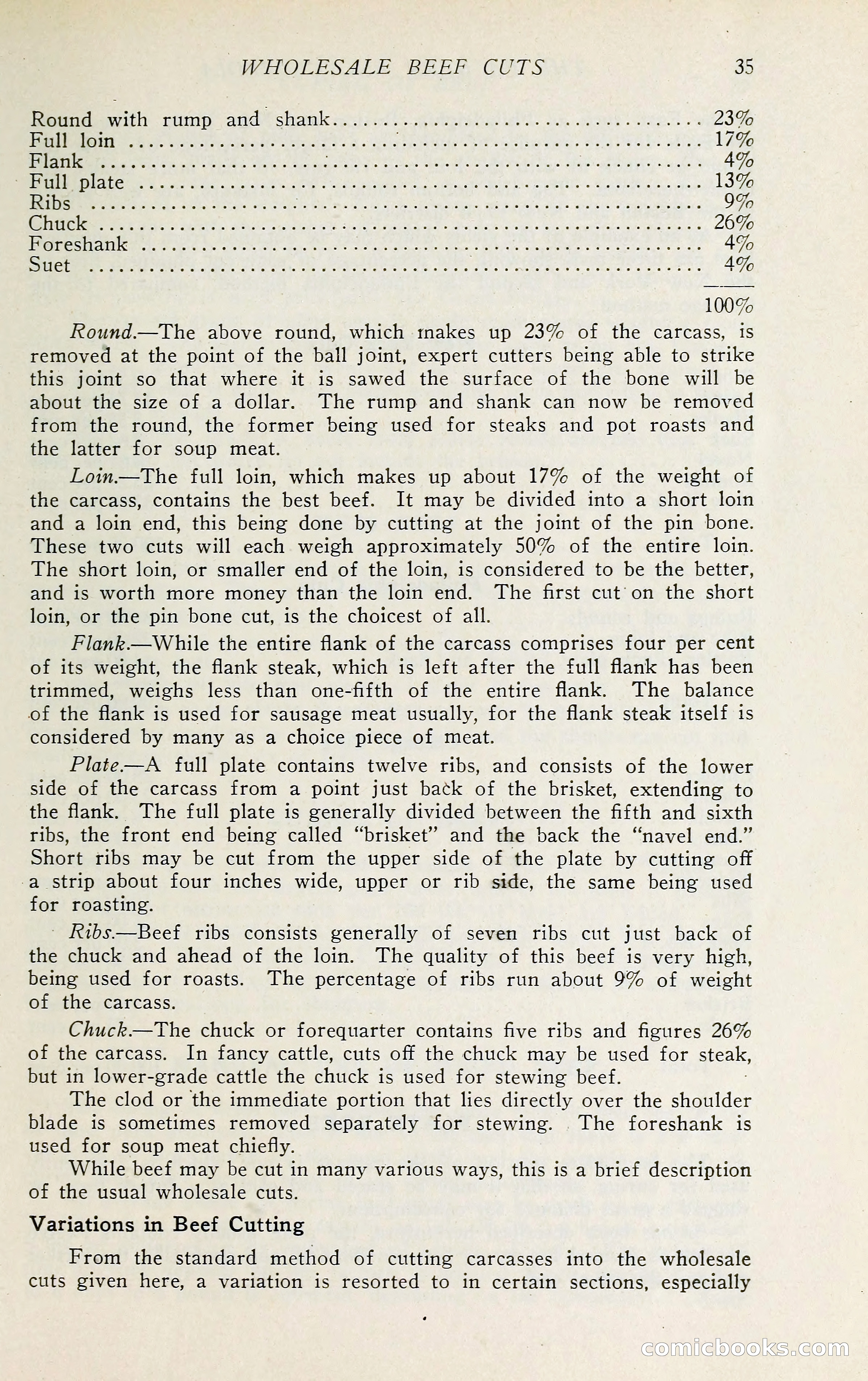 The Packers' Encyclopedia: Blue Book of the American Meat Packing and Allied Industries — page 50 of 399