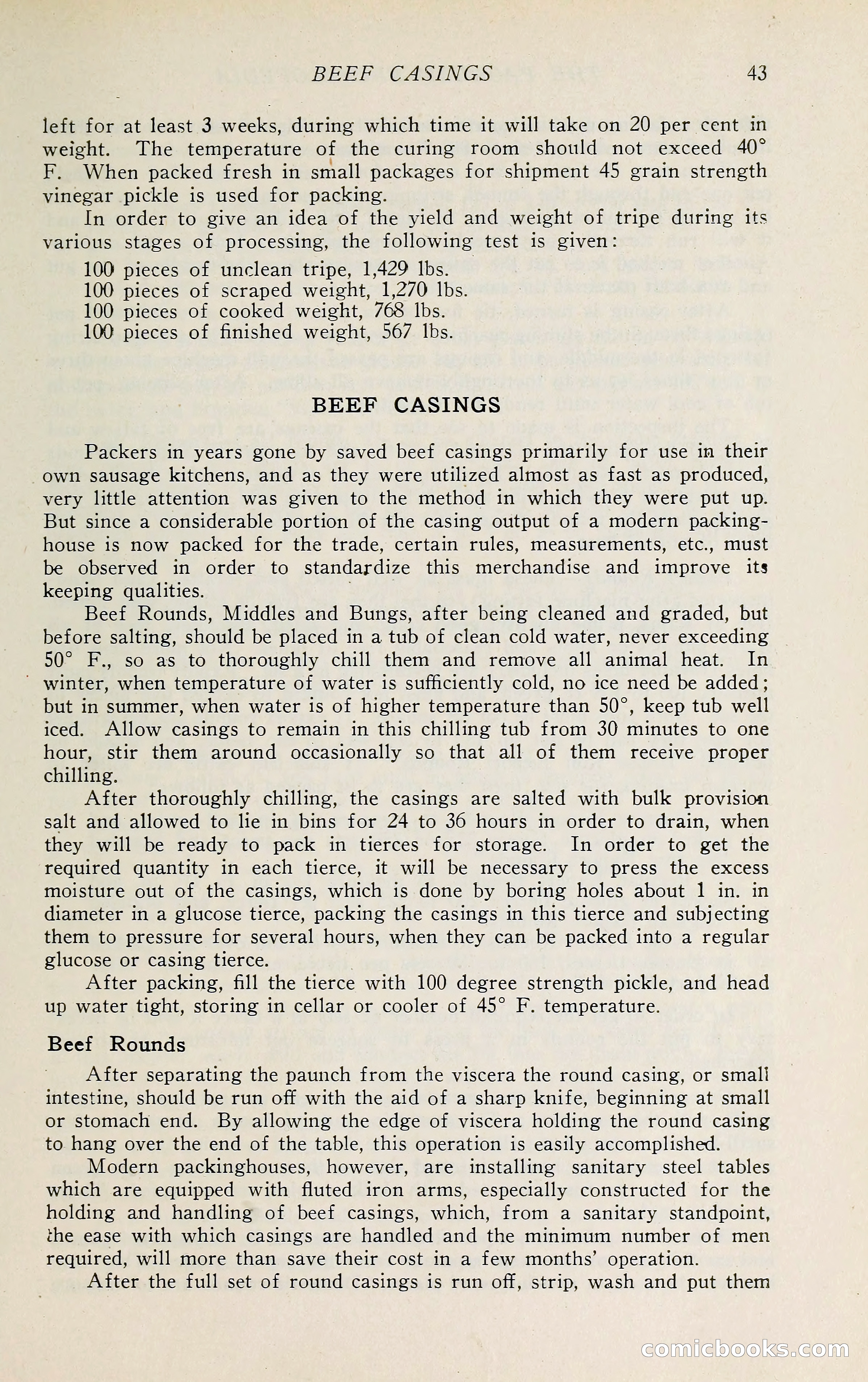 The Packers' Encyclopedia: Blue Book of the American Meat Packing and Allied Industries — page 58 of 399