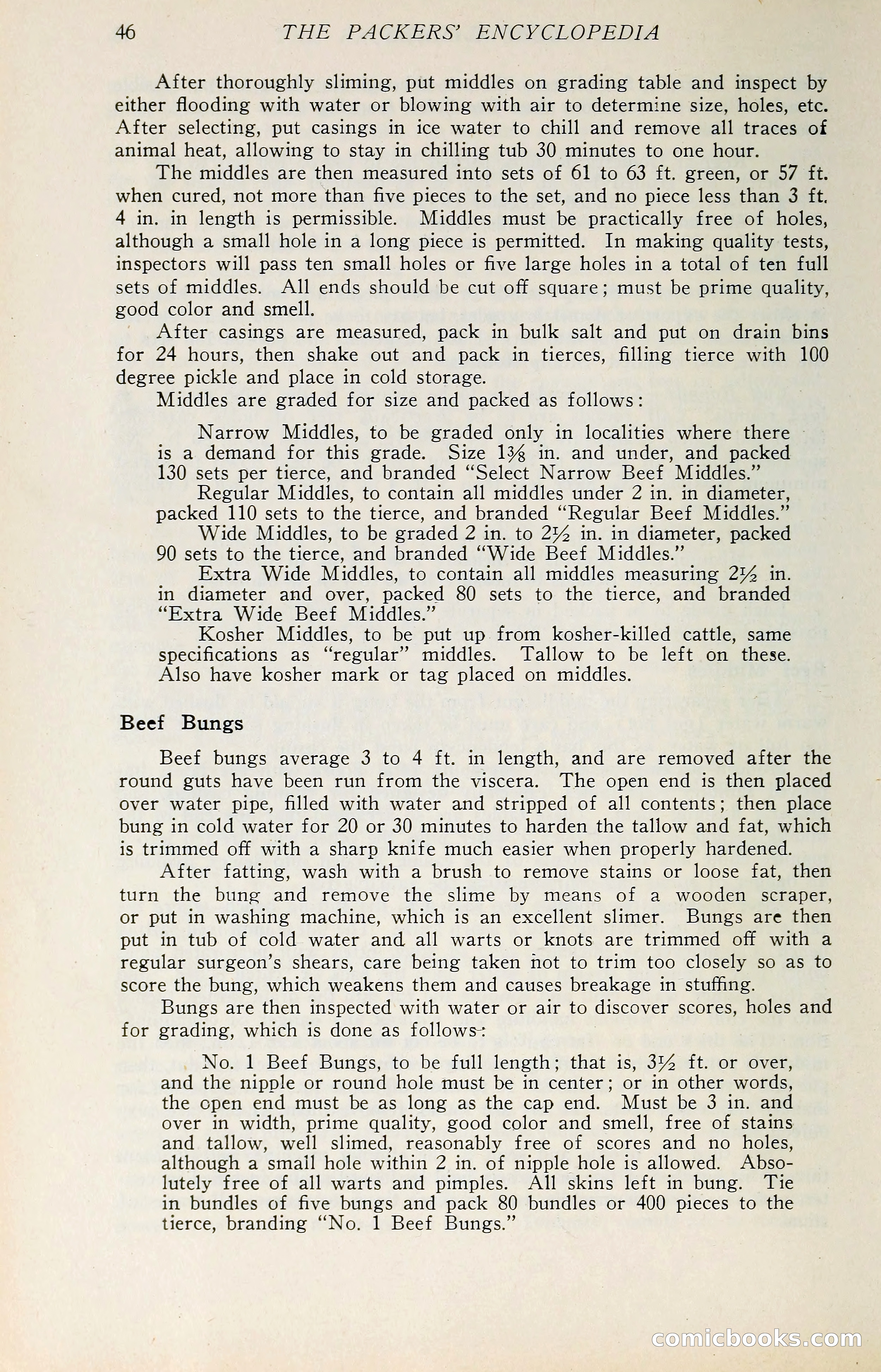 The Packers' Encyclopedia: Blue Book of the American Meat Packing and Allied Industries — page 61 of 399