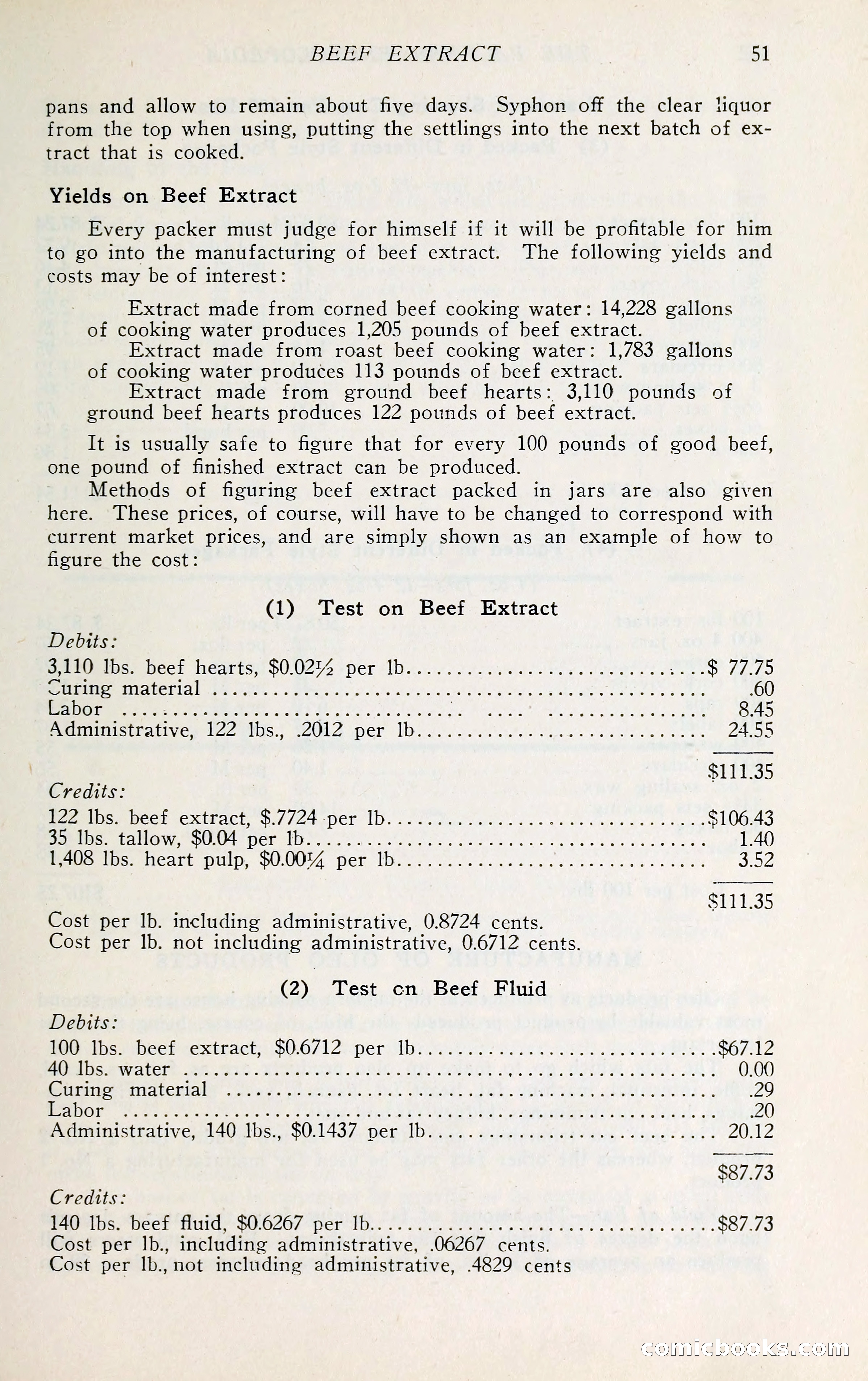The Packers' Encyclopedia: Blue Book of the American Meat Packing and Allied Industries — page 66 of 399