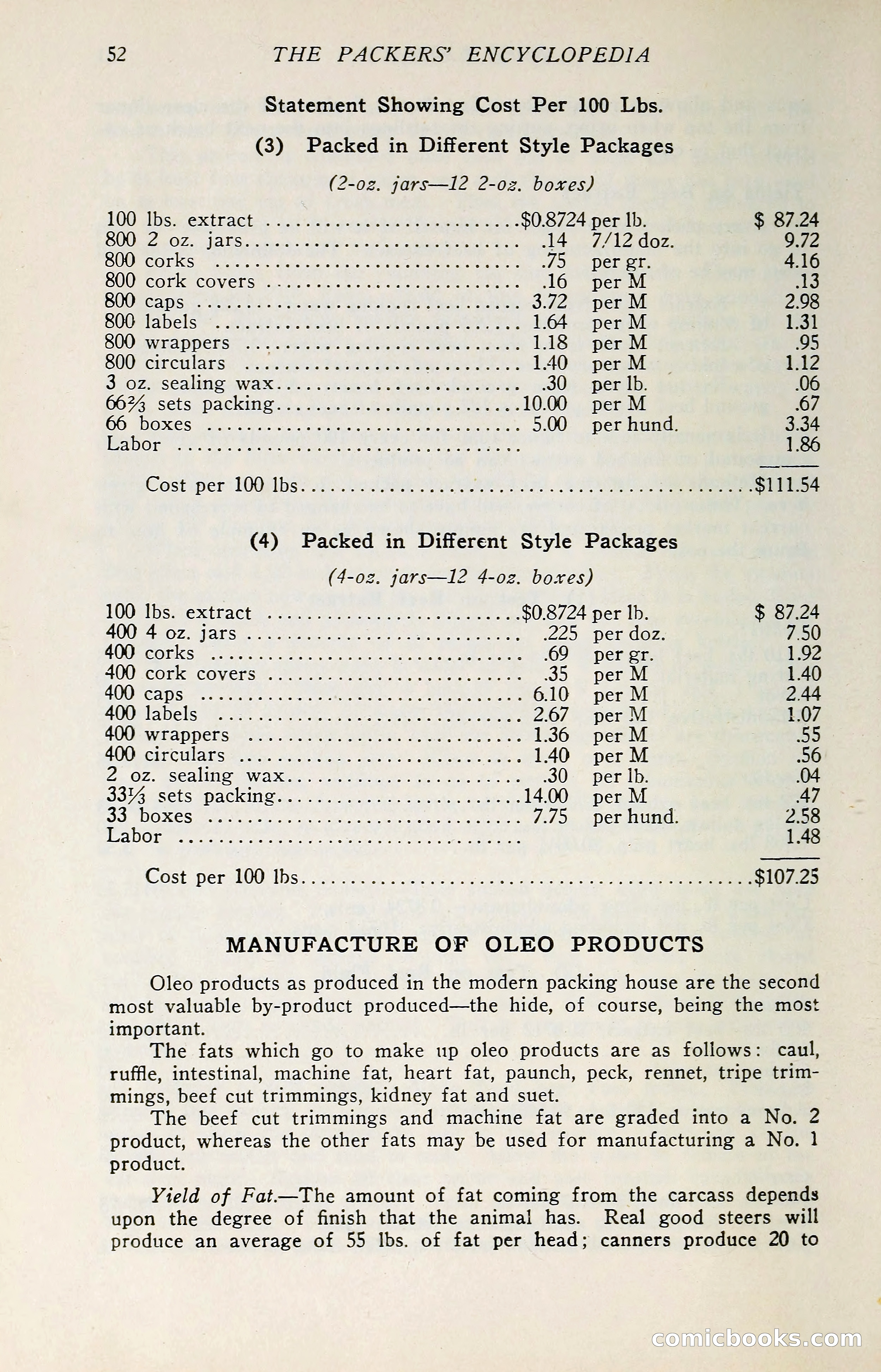 The Packers' Encyclopedia: Blue Book of the American Meat Packing and Allied Industries — page 67 of 399