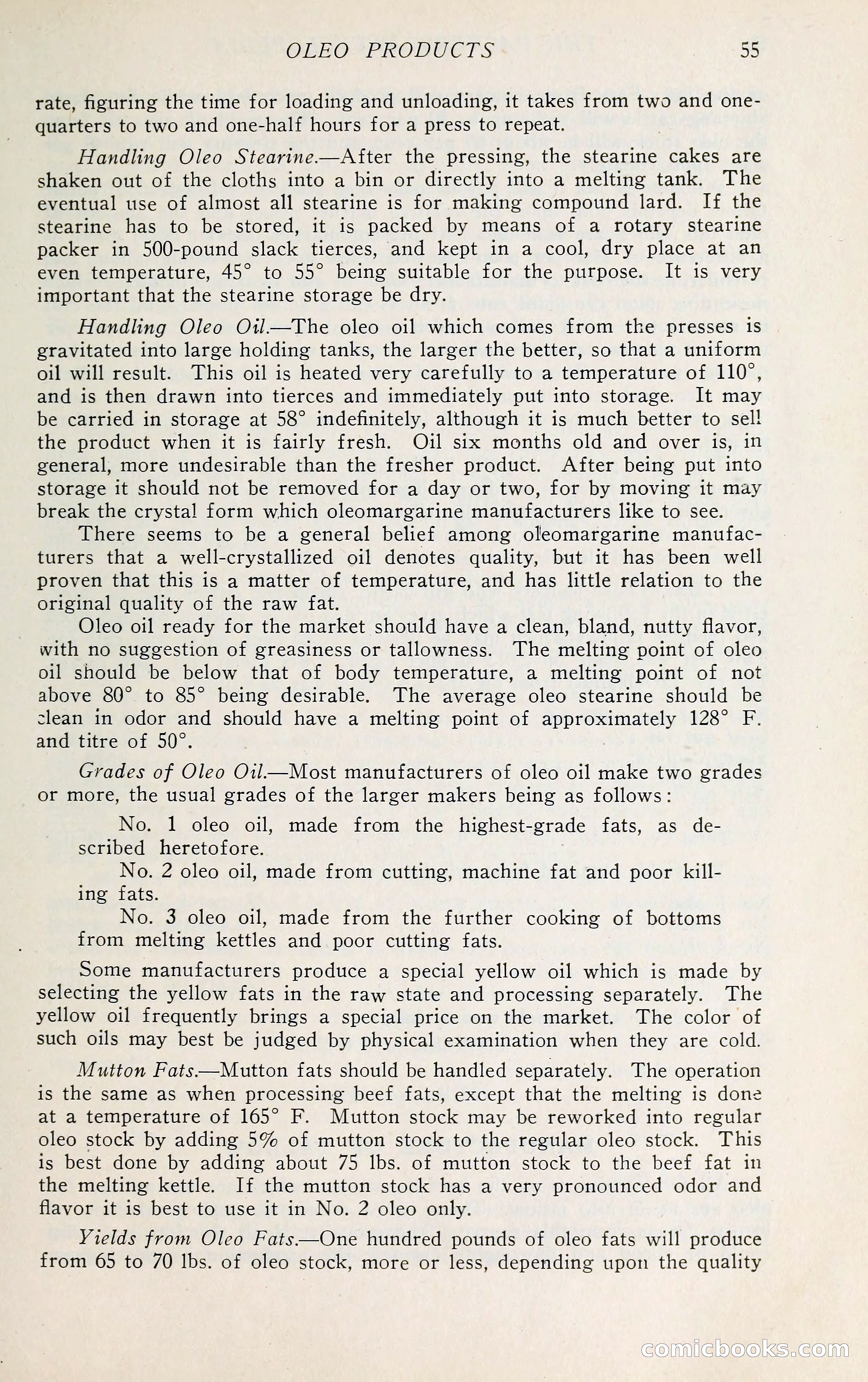 The Packers' Encyclopedia: Blue Book of the American Meat Packing and Allied Industries — page 70 of 399