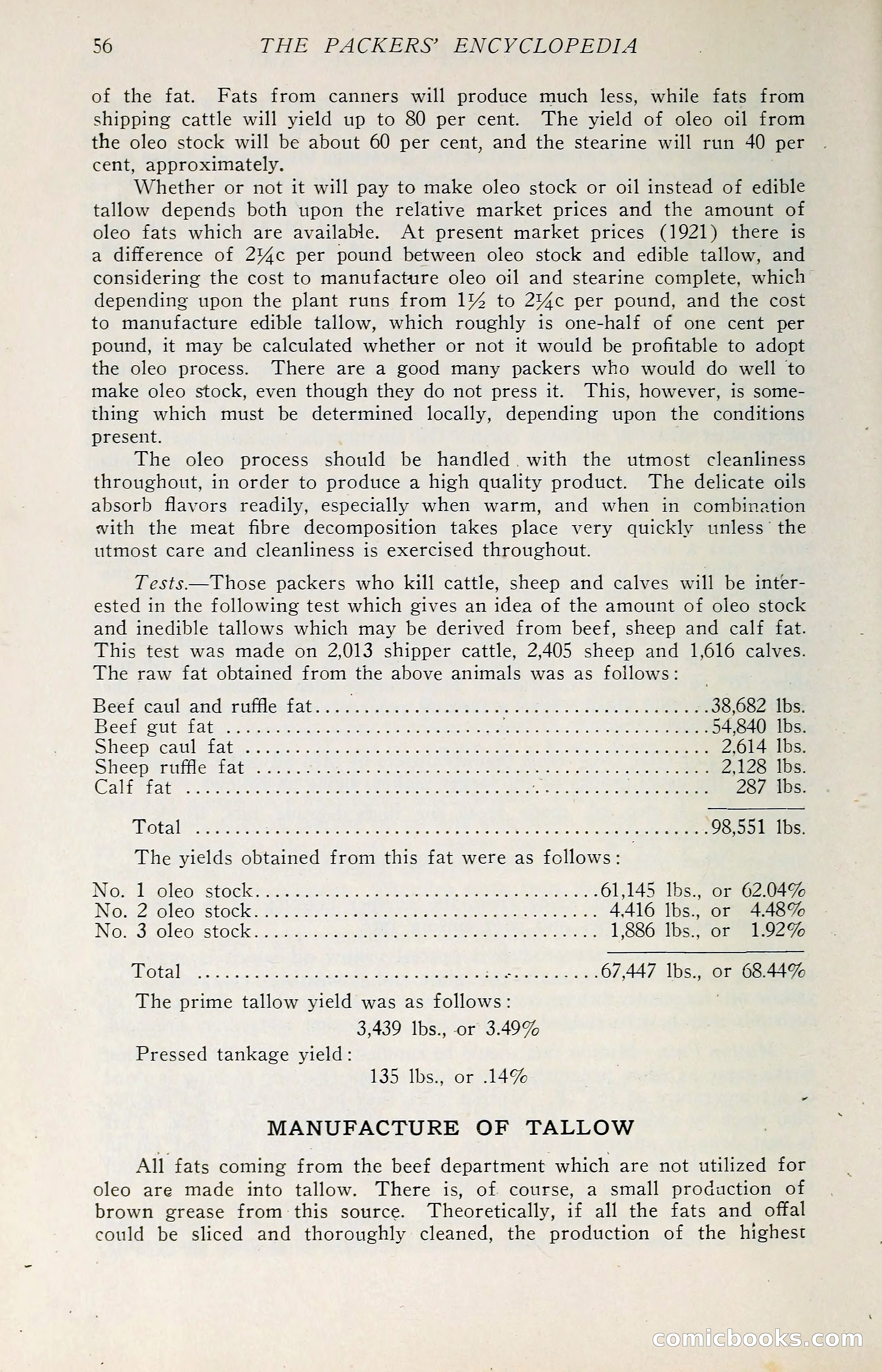 The Packers' Encyclopedia: Blue Book of the American Meat Packing and Allied Industries — page 71 of 399