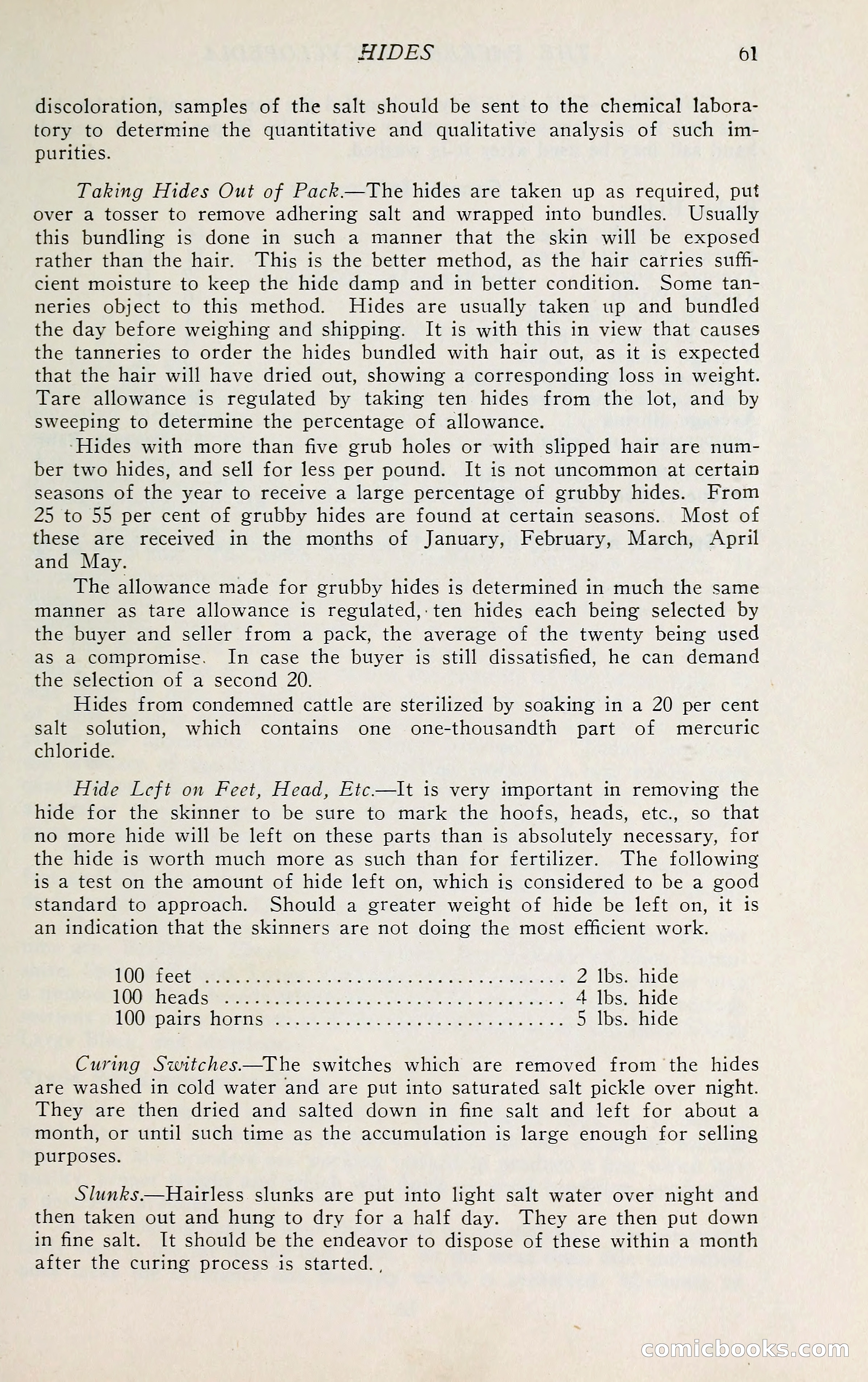The Packers' Encyclopedia: Blue Book of the American Meat Packing and Allied Industries — page 76 of 399