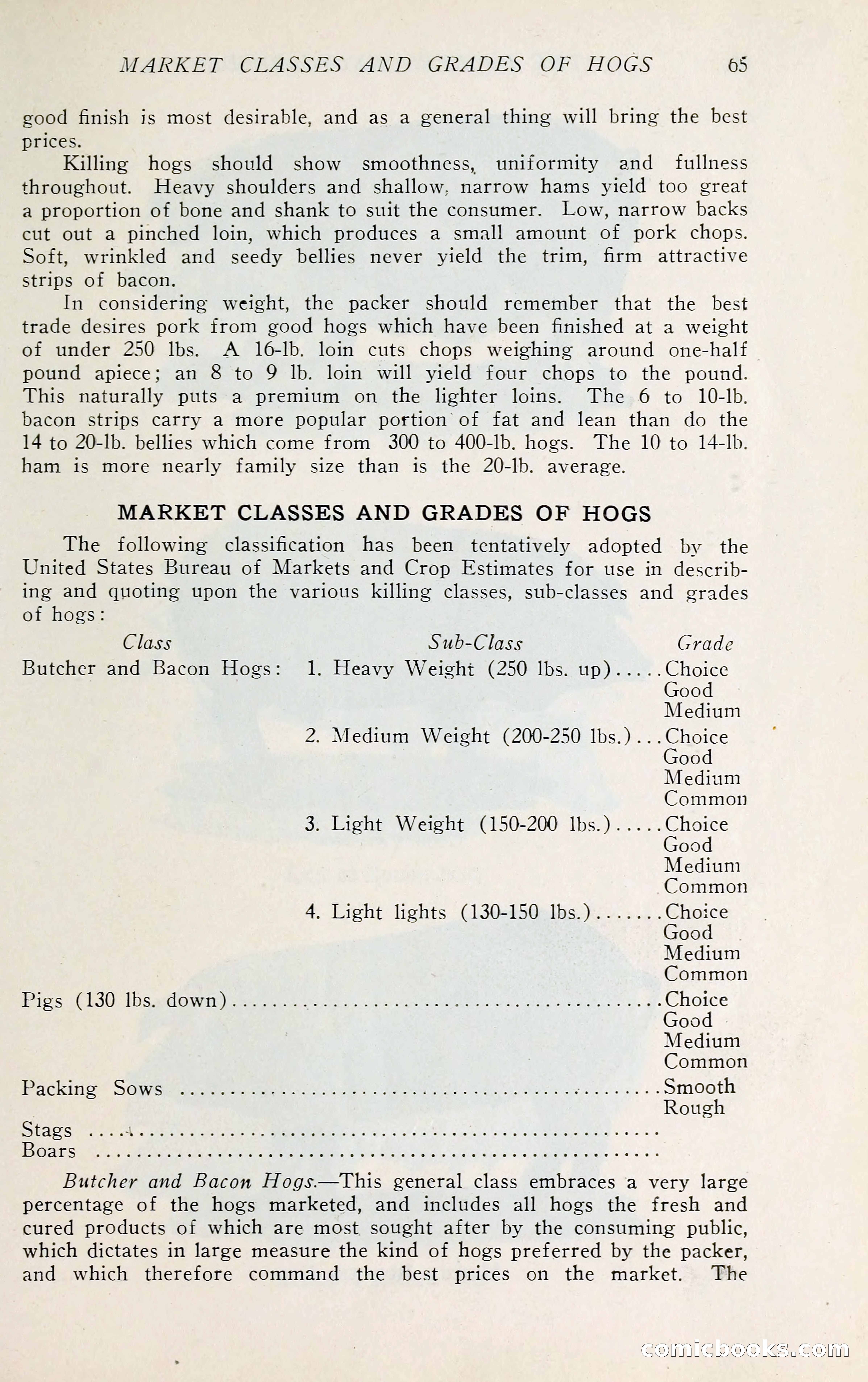 The Packers' Encyclopedia: Blue Book of the American Meat Packing and Allied Industries — page 80 of 399