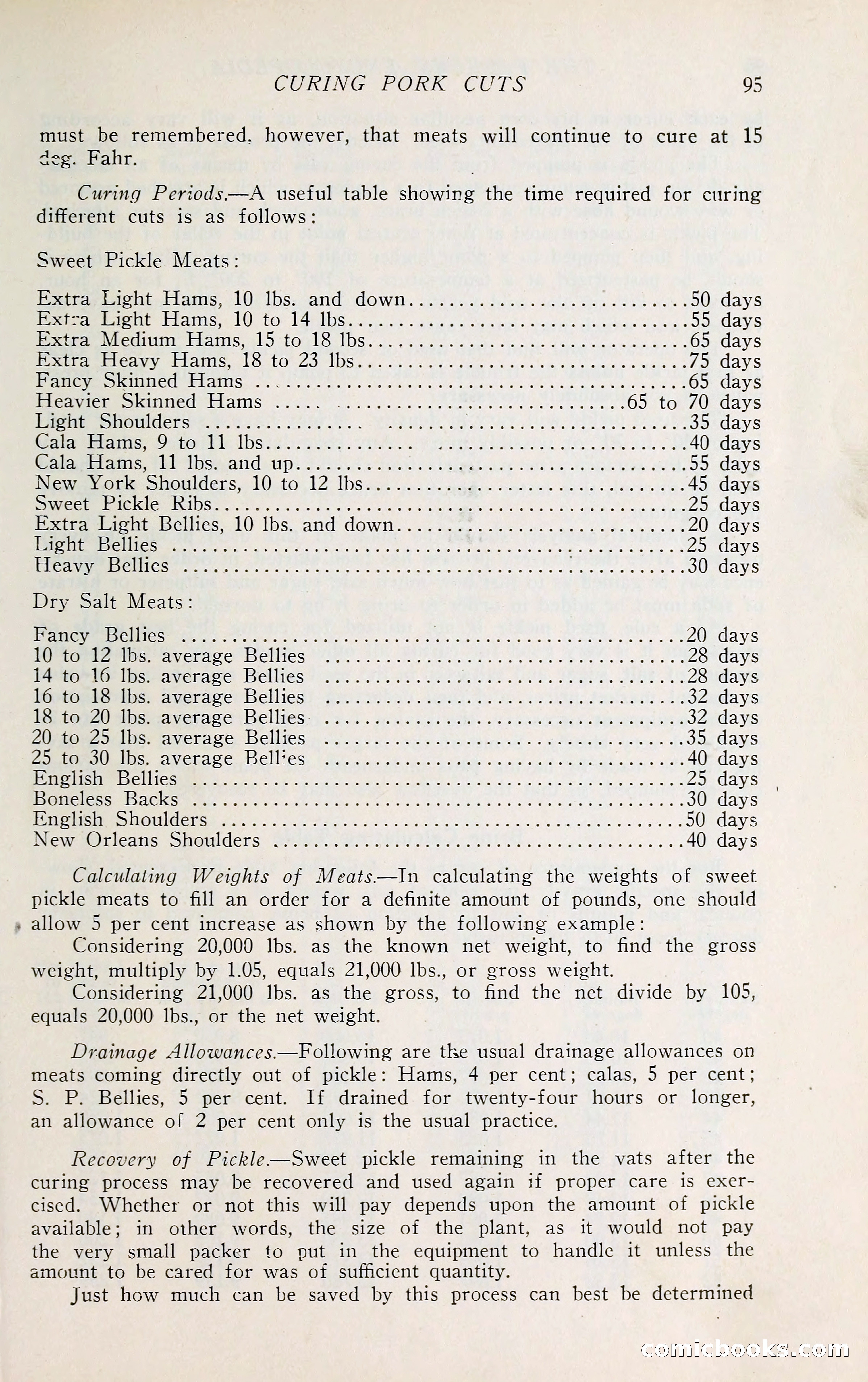 The Packers' Encyclopedia: Blue Book of the American Meat Packing and Allied Industries — page 110 of 399