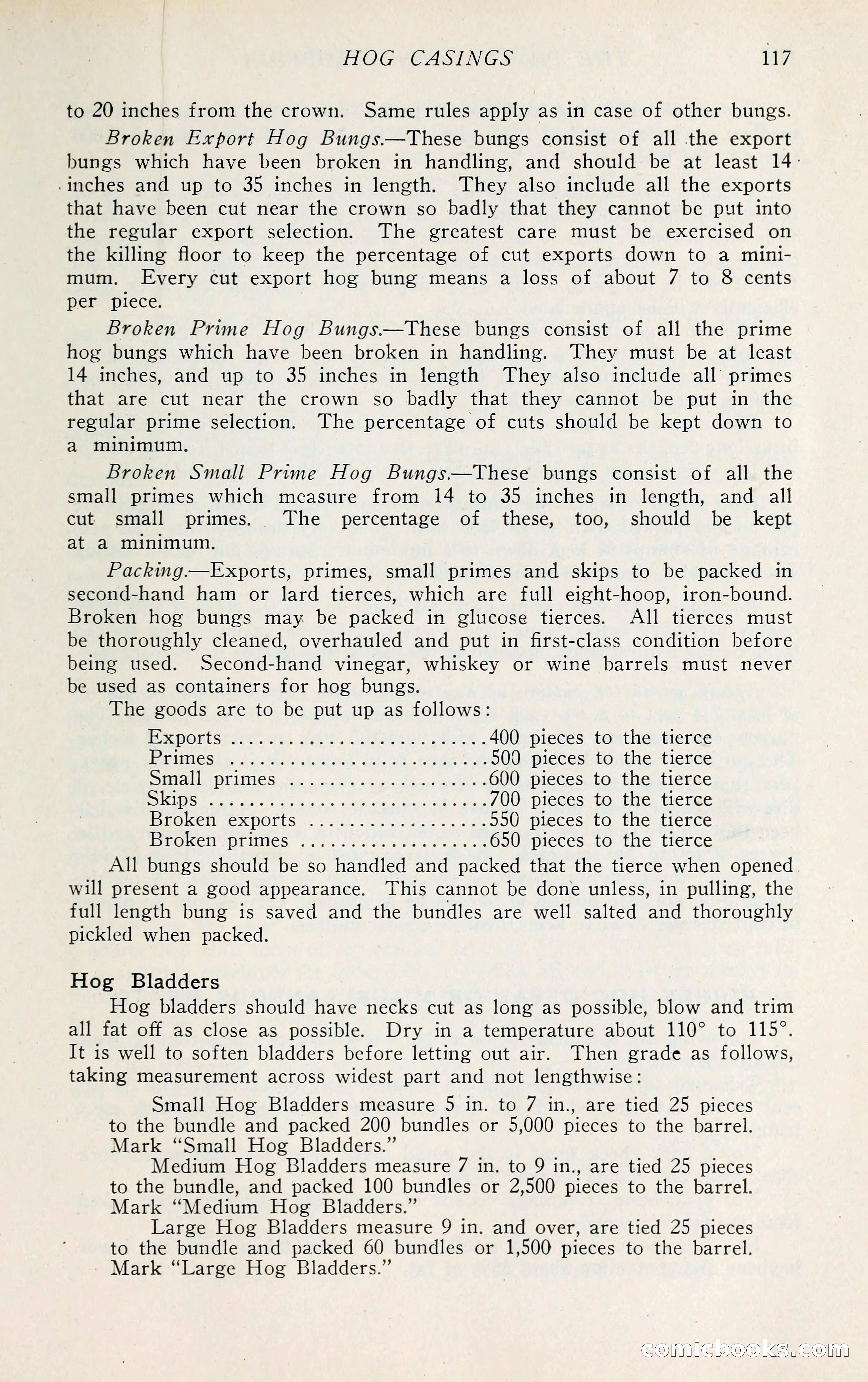 The Packers' Encyclopedia: Blue Book of the American Meat Packing and Allied Industries — page 132 of 399