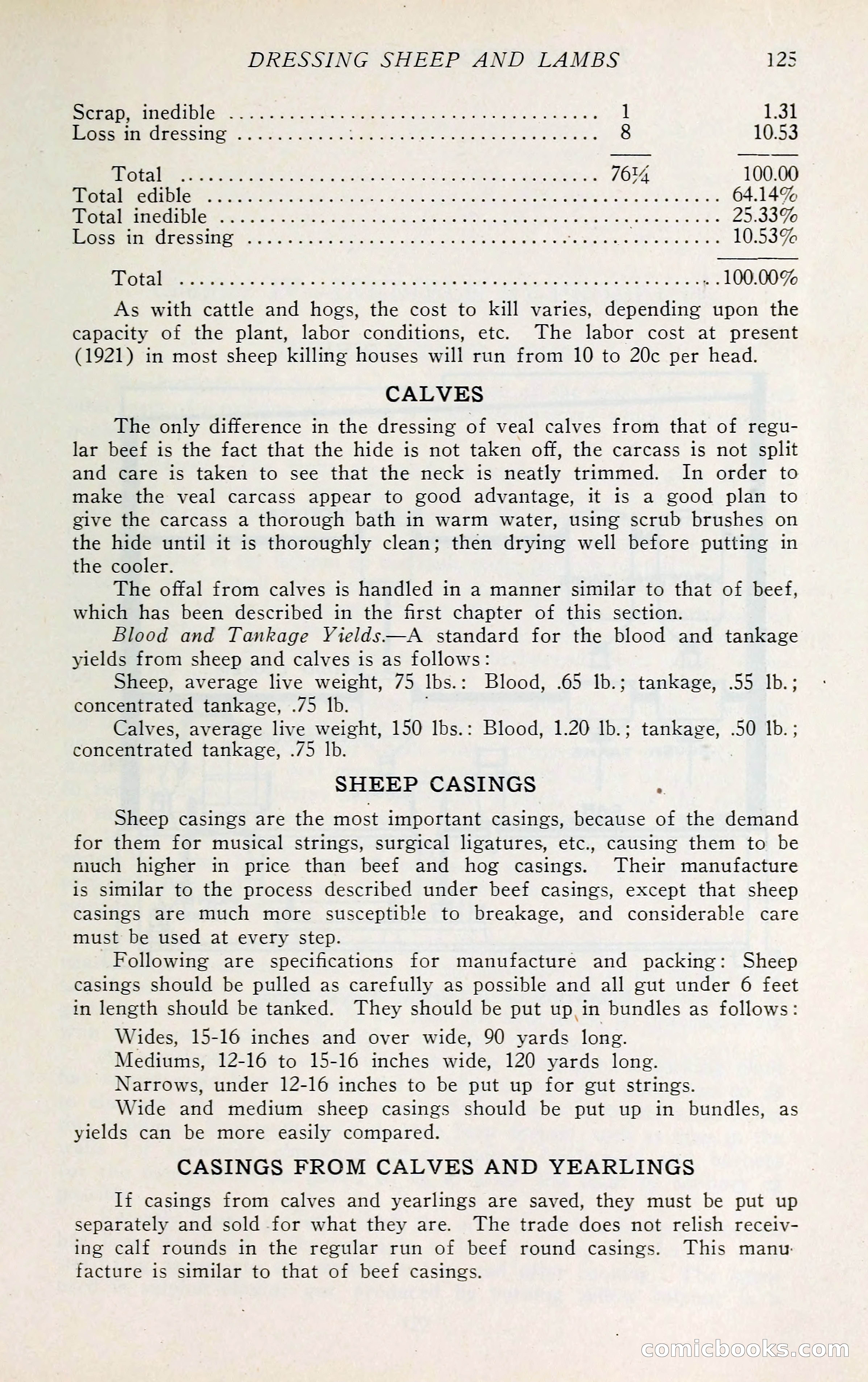 The Packers' Encyclopedia: Blue Book of the American Meat Packing and Allied Industries — page 140 of 399