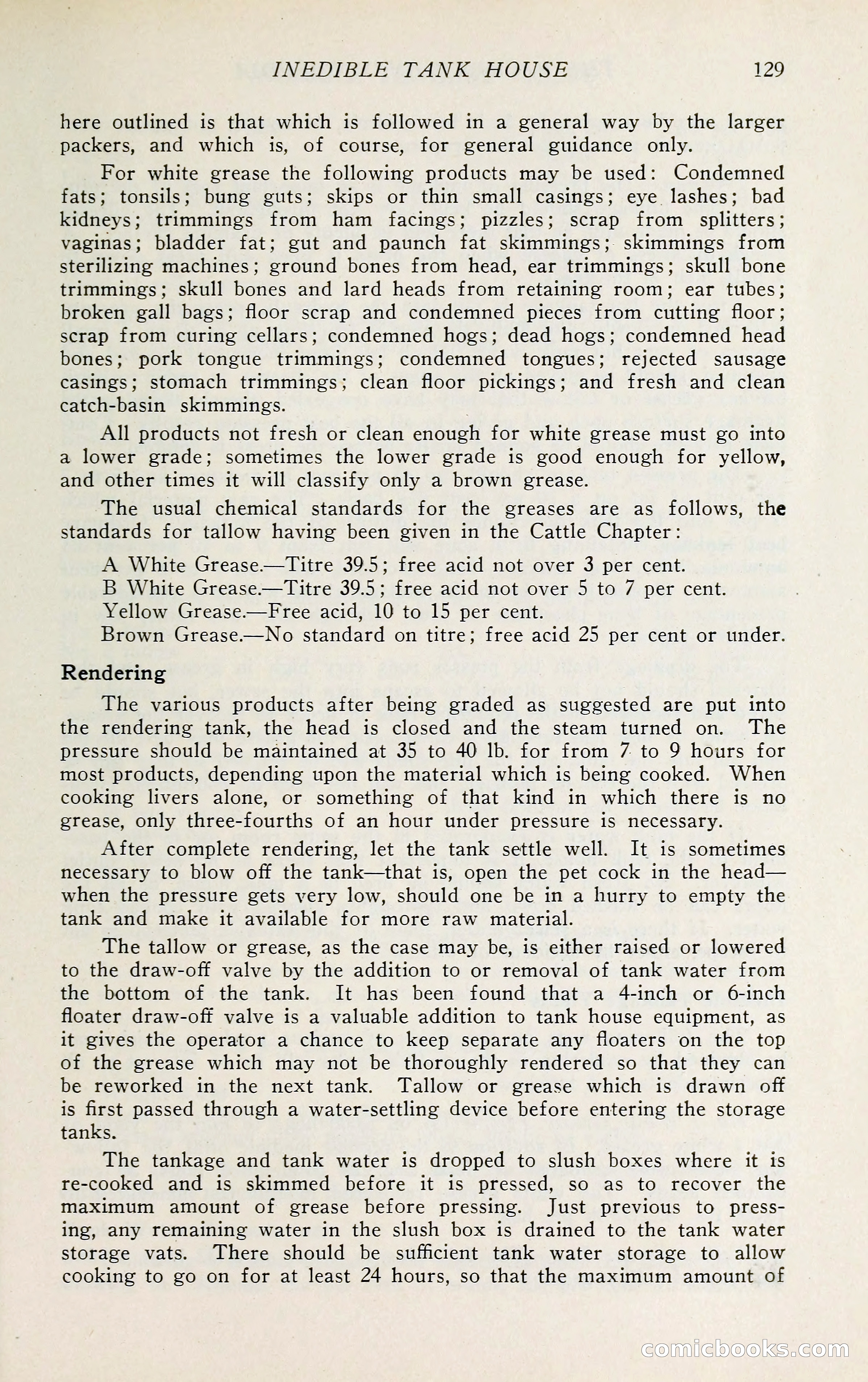 The Packers' Encyclopedia: Blue Book of the American Meat Packing and Allied Industries — page 144 of 399
