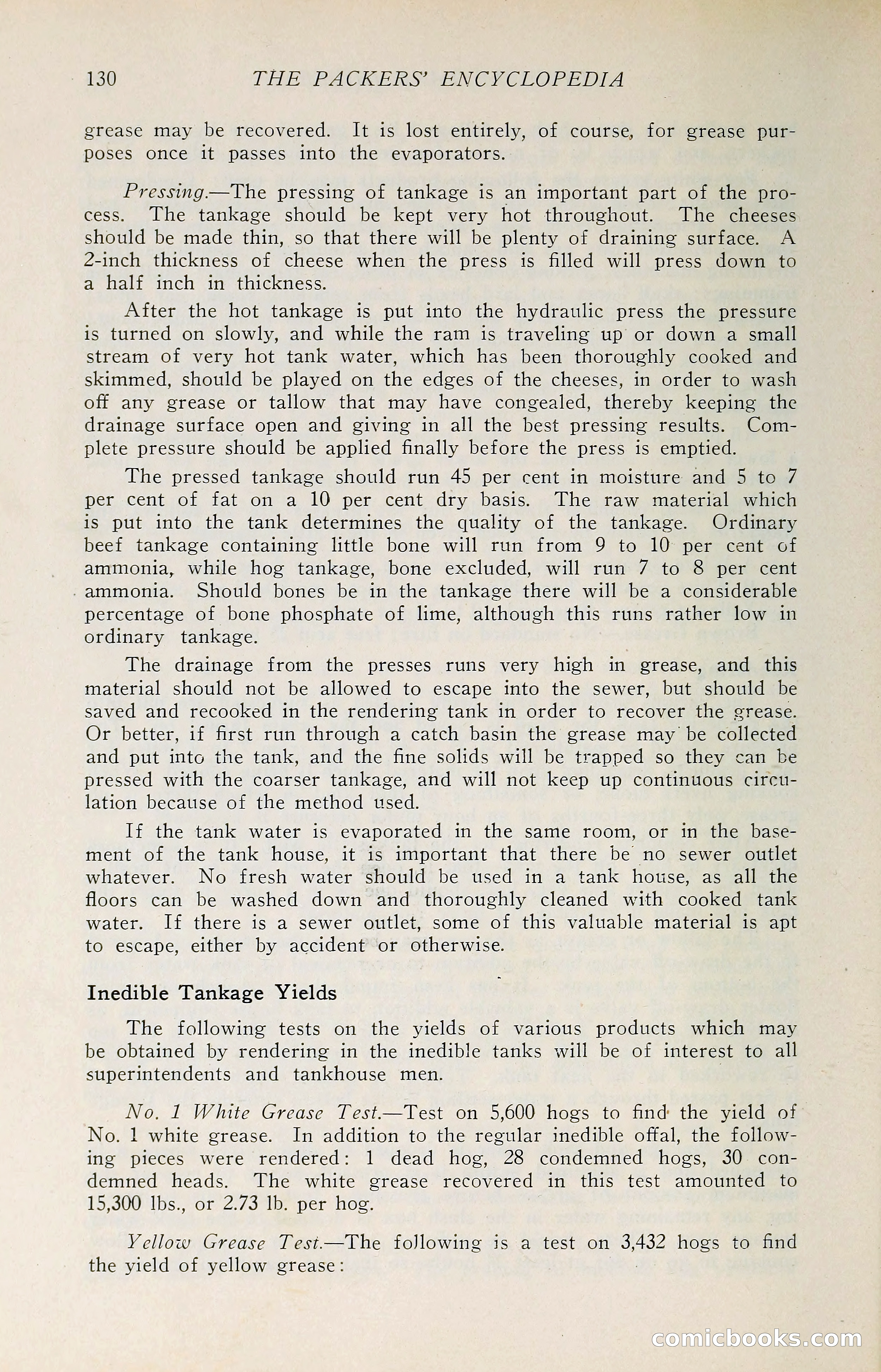 The Packers' Encyclopedia: Blue Book of the American Meat Packing and Allied Industries — page 145 of 399