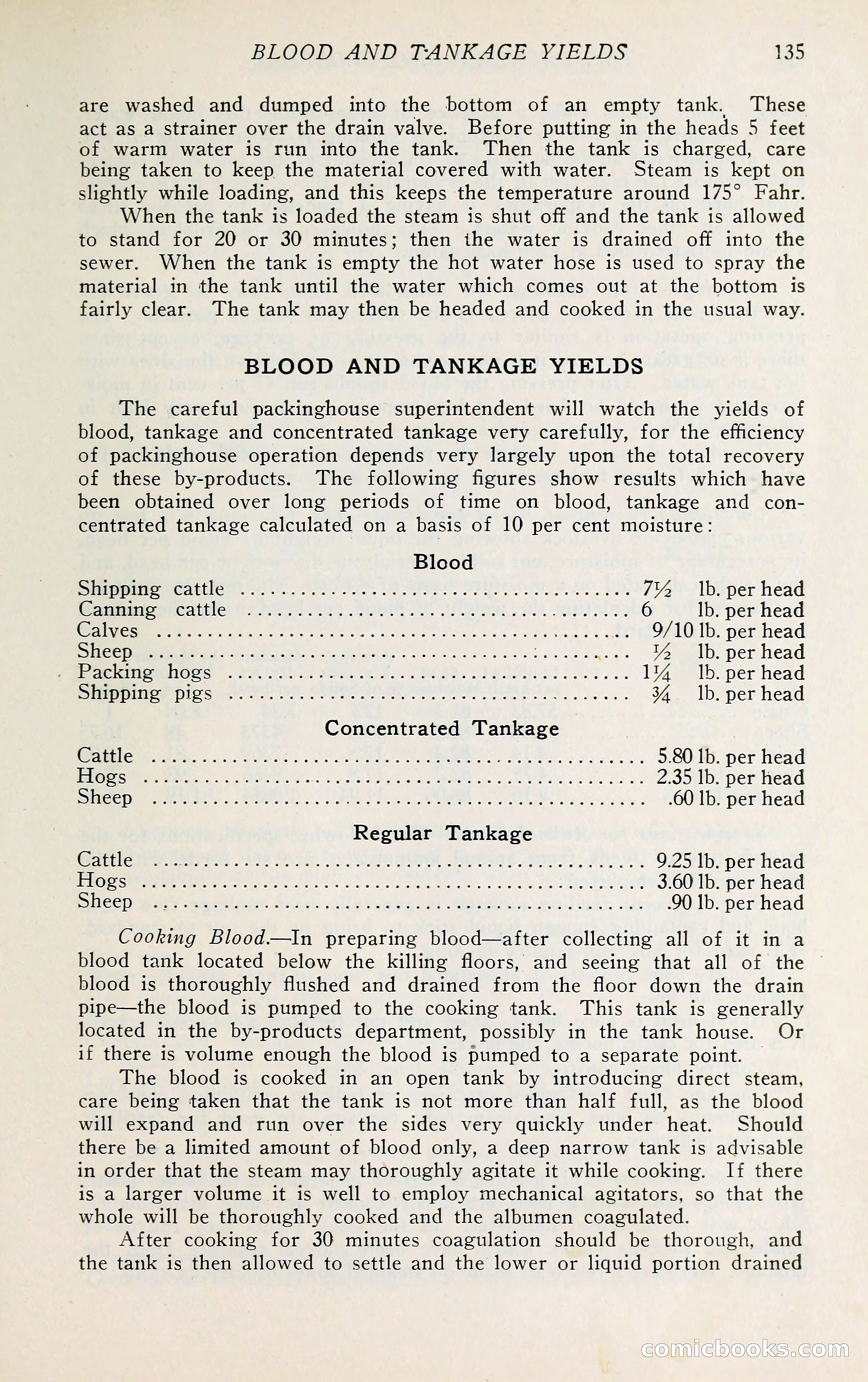 The Packers' Encyclopedia: Blue Book of the American Meat Packing and Allied Industries — page 150 of 399