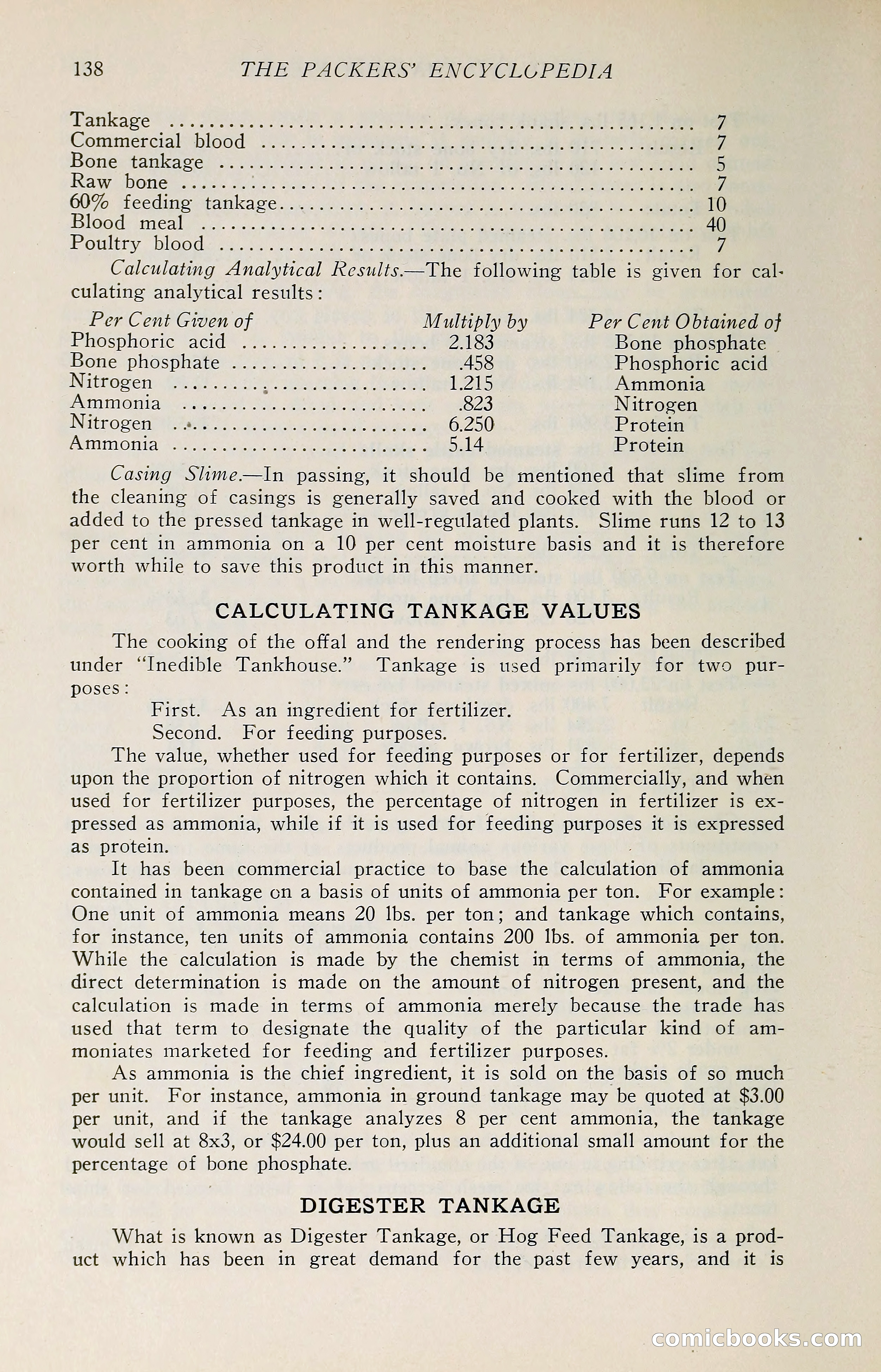 The Packers' Encyclopedia: Blue Book of the American Meat Packing and Allied Industries — page 153 of 399