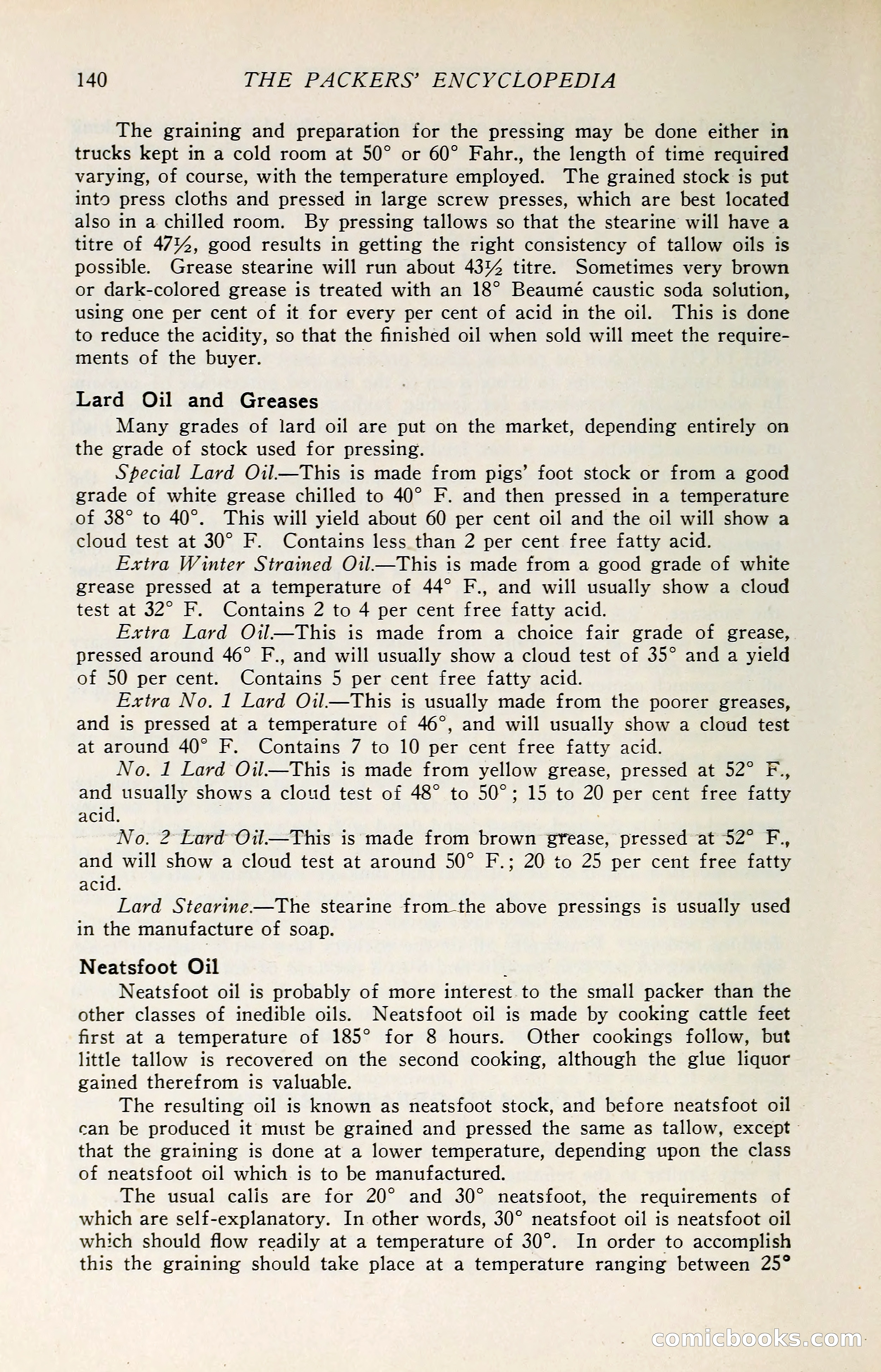 The Packers' Encyclopedia: Blue Book of the American Meat Packing and Allied Industries — page 155 of 399