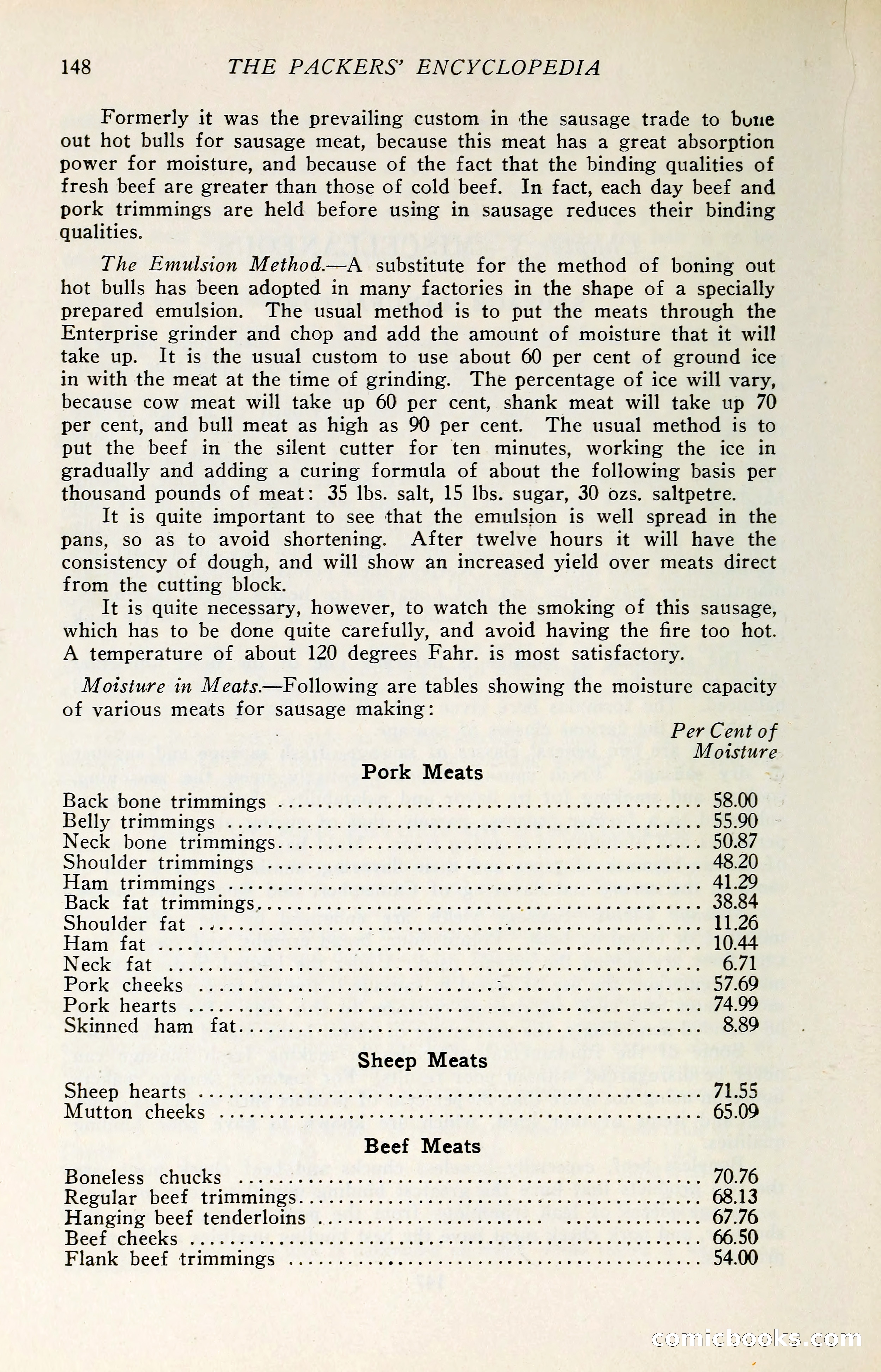 The Packers' Encyclopedia: Blue Book of the American Meat Packing and Allied Industries — page 163 of 399