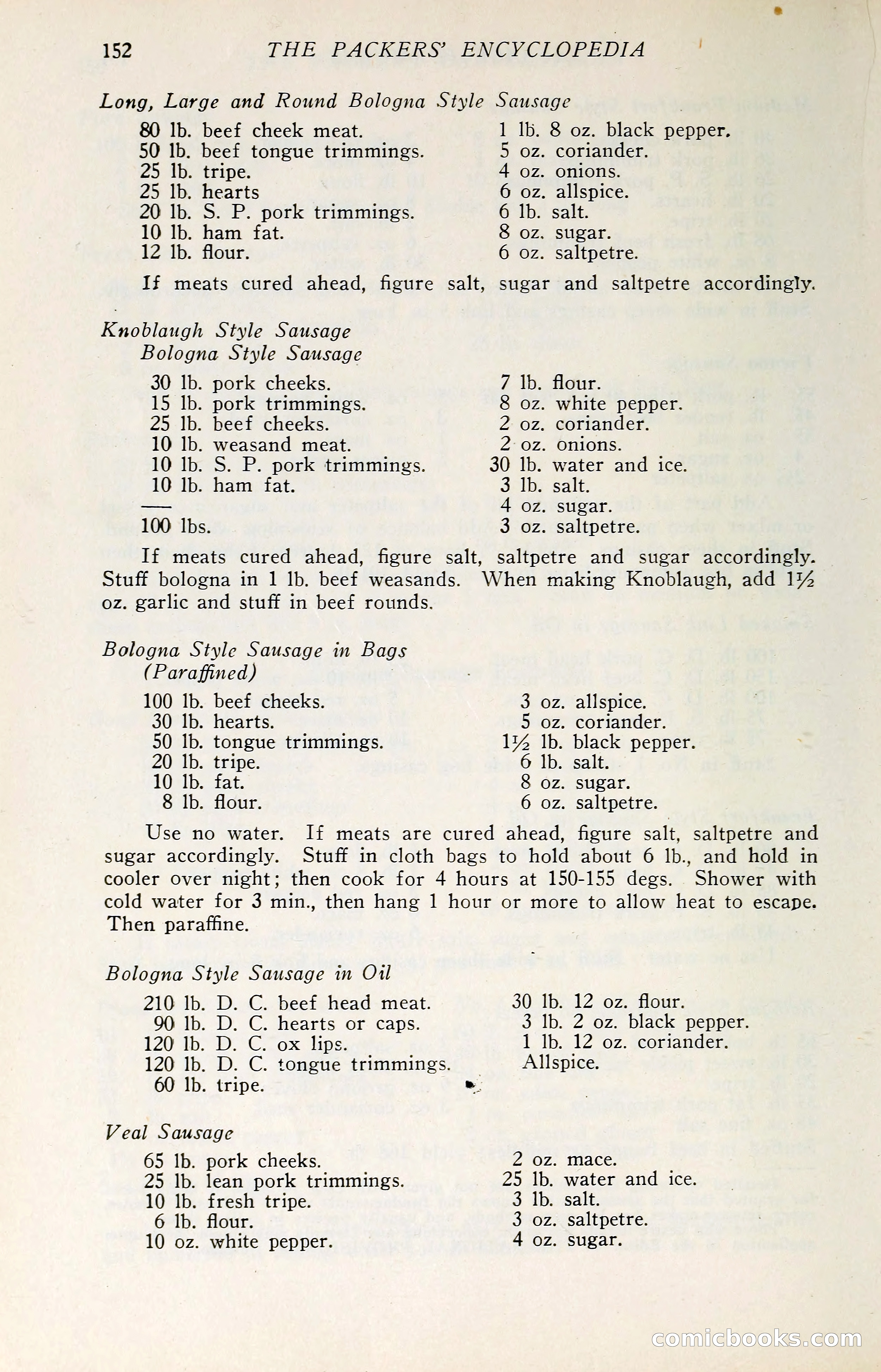 The Packers' Encyclopedia: Blue Book of the American Meat Packing and Allied Industries — page 167 of 399