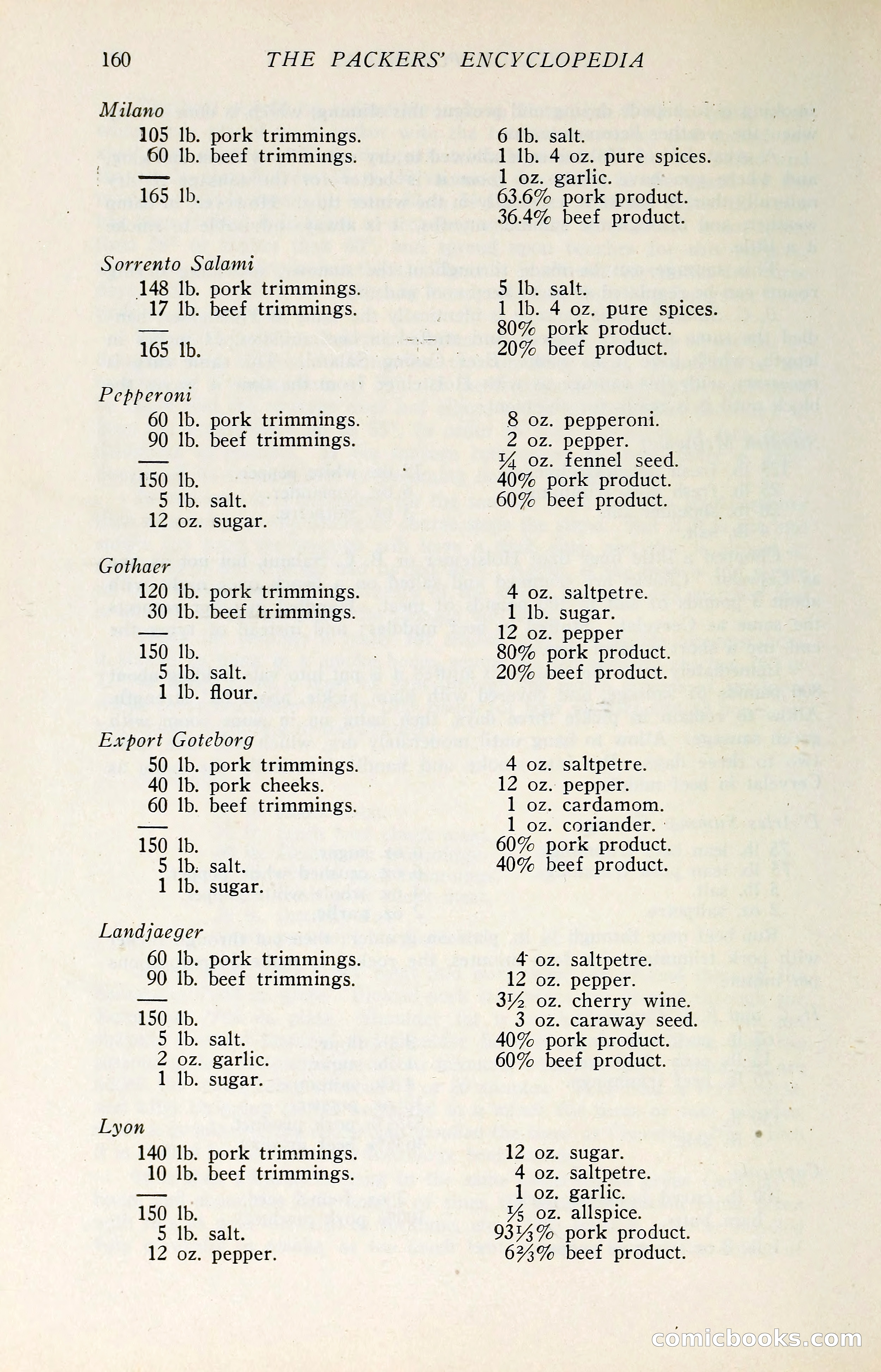 The Packers' Encyclopedia: Blue Book of the American Meat Packing and Allied Industries — page 175 of 399