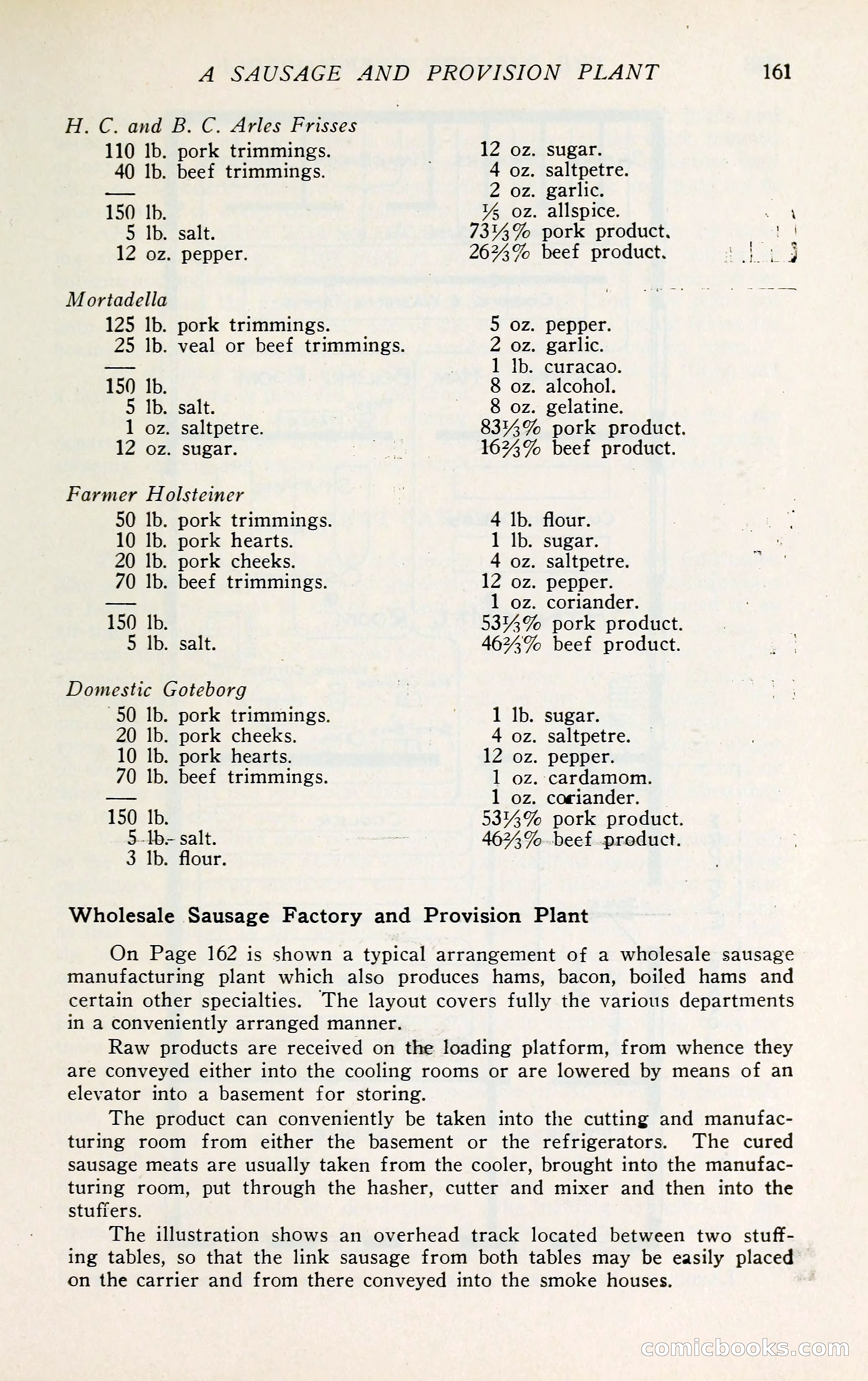The Packers' Encyclopedia: Blue Book of the American Meat Packing and Allied Industries — page 176 of 399