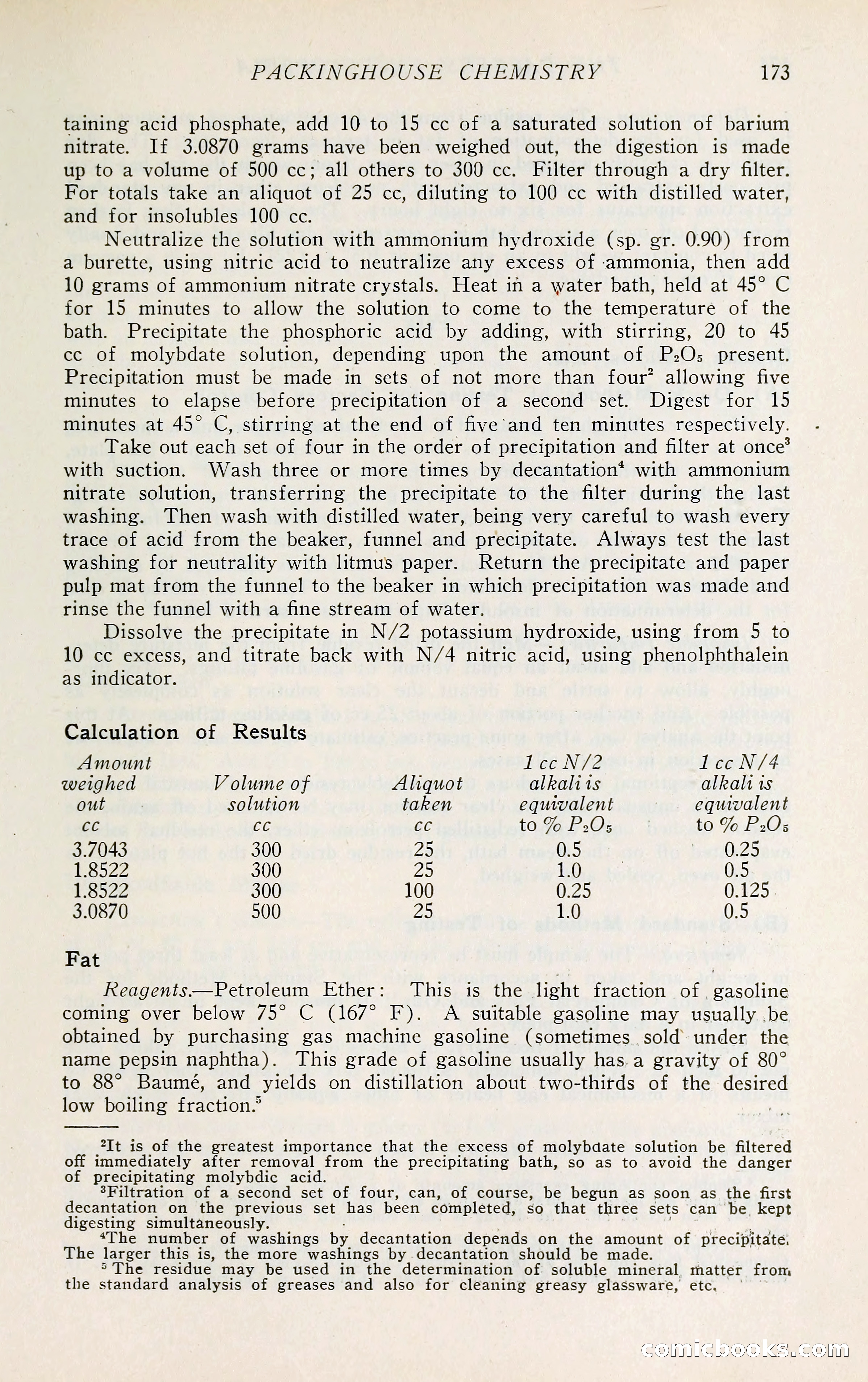 The Packers' Encyclopedia: Blue Book of the American Meat Packing and Allied Industries — page 188 of 399