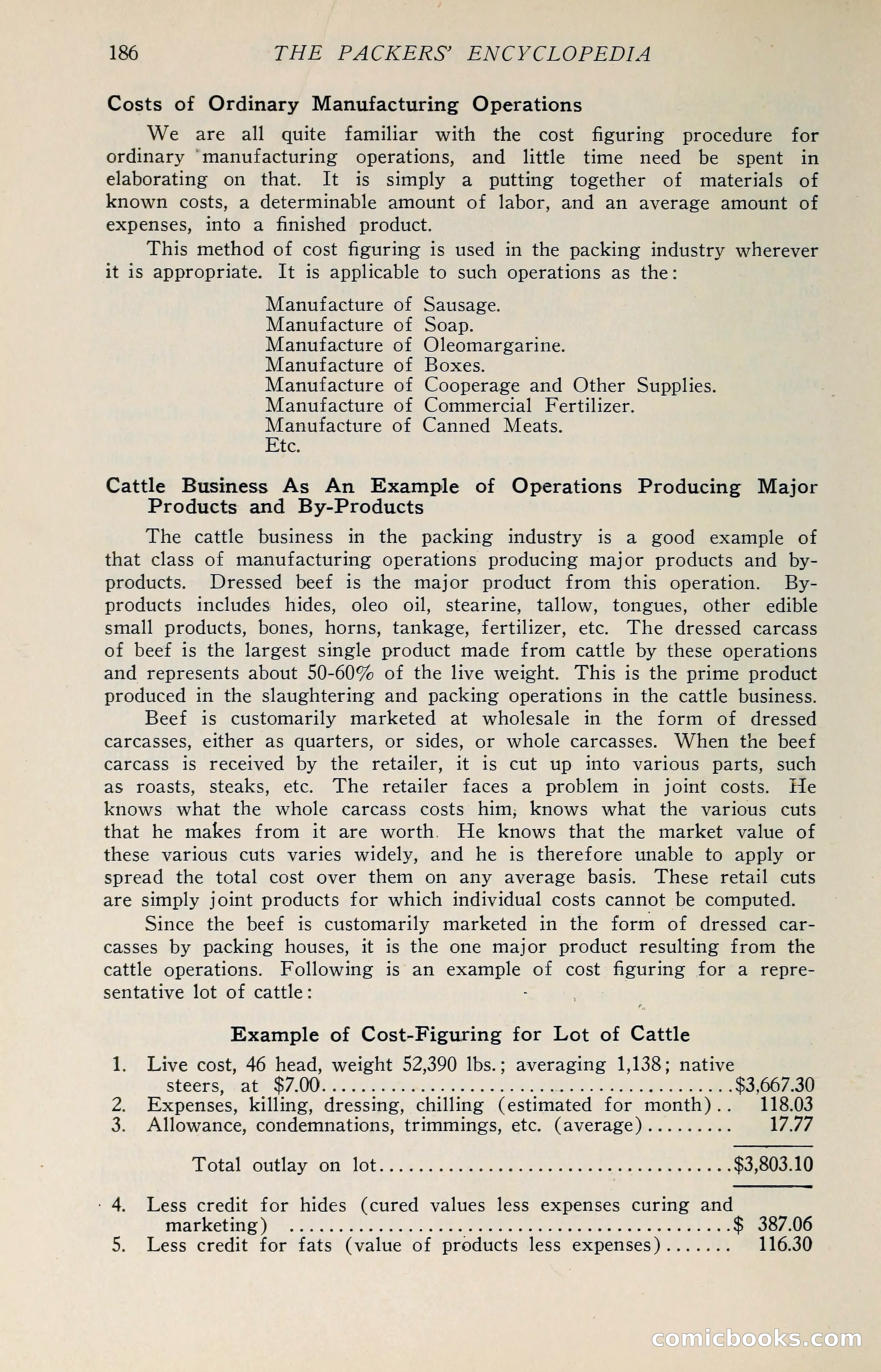 The Packers' Encyclopedia: Blue Book of the American Meat Packing and Allied Industries — page 201 of 399