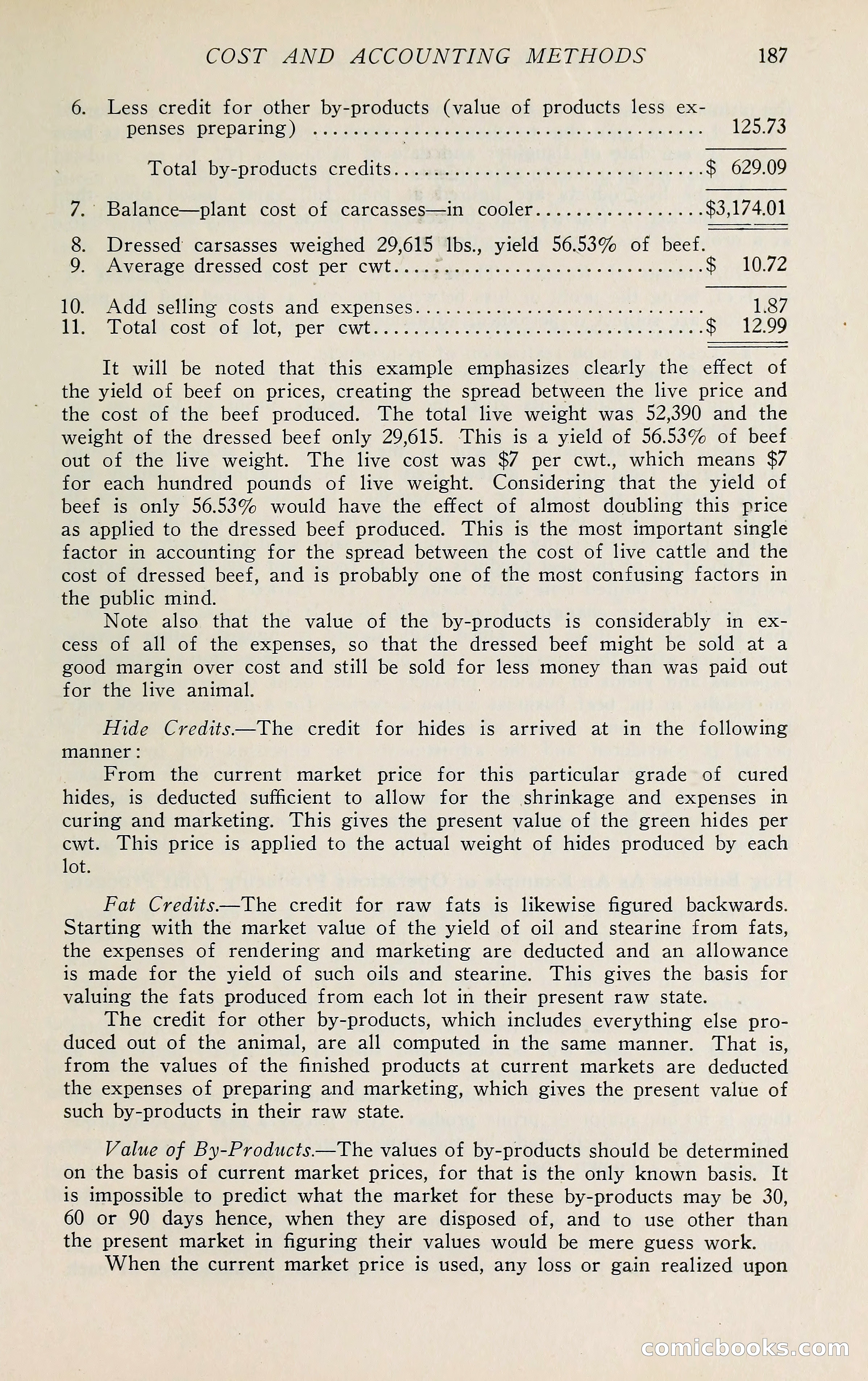 The Packers' Encyclopedia: Blue Book of the American Meat Packing and Allied Industries — page 202 of 399