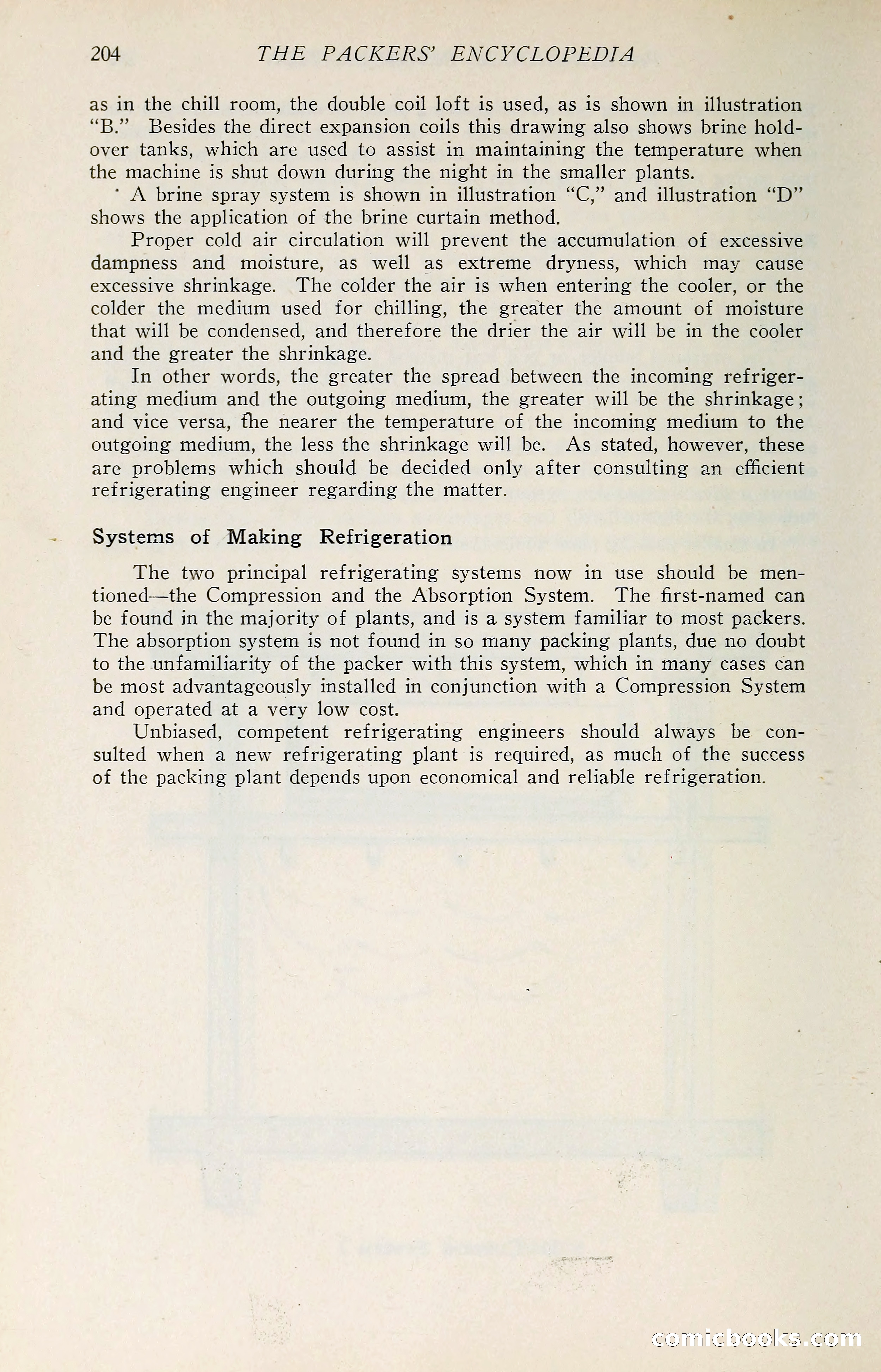 The Packers' Encyclopedia: Blue Book of the American Meat Packing and Allied Industries — page 219 of 399