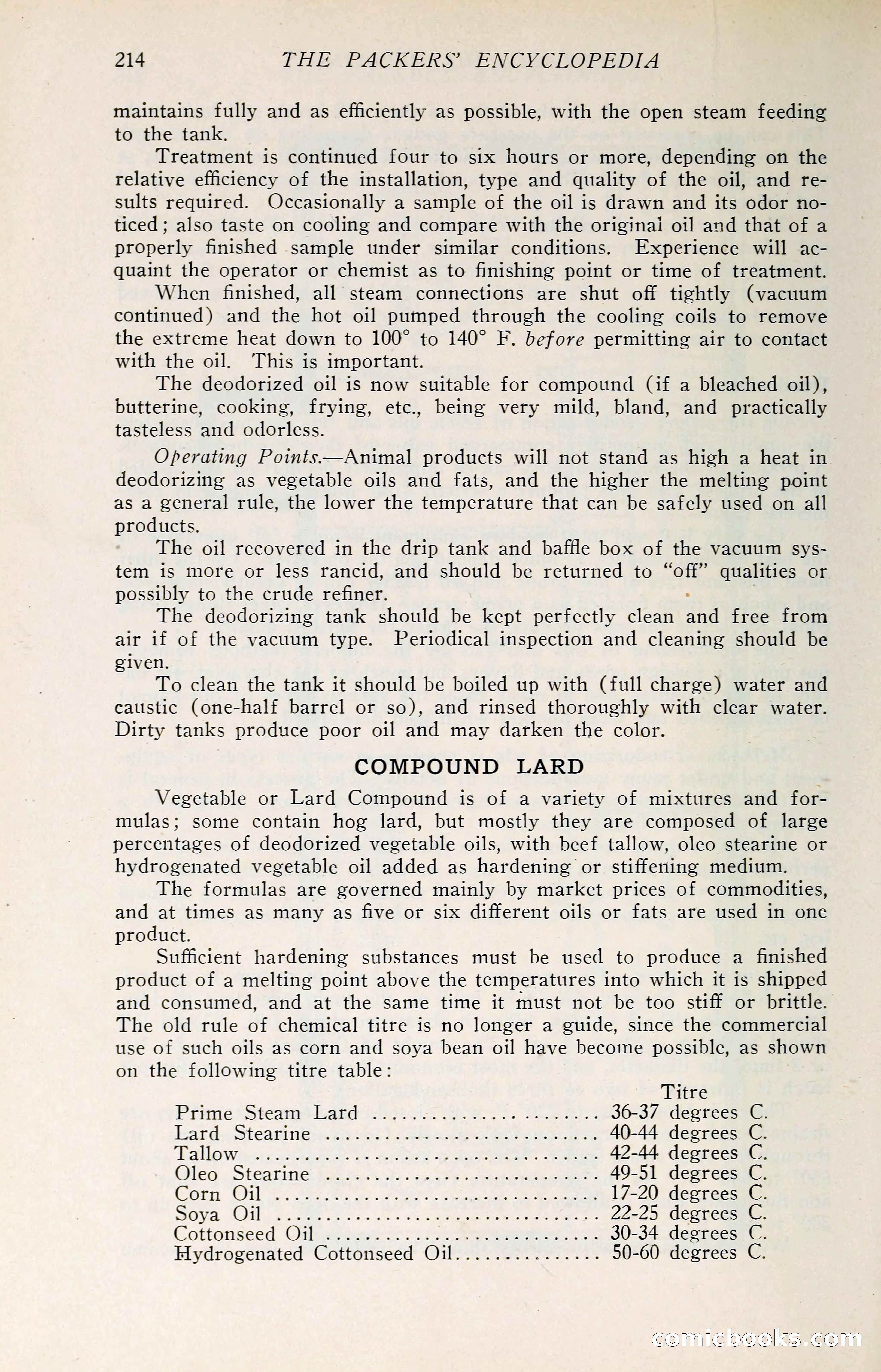 The Packers' Encyclopedia: Blue Book of the American Meat Packing and Allied Industries — page 229 of 399