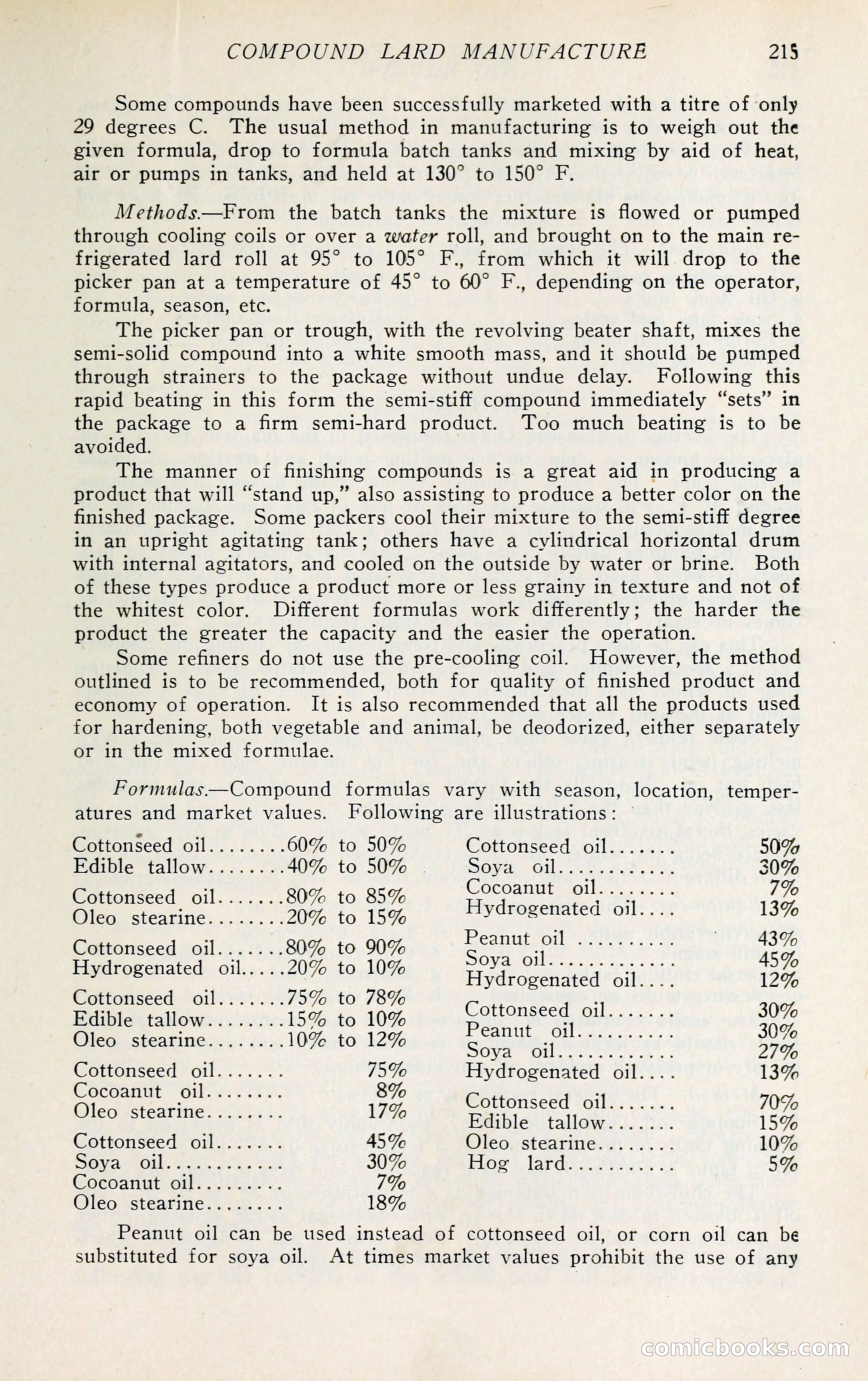 The Packers' Encyclopedia: Blue Book of the American Meat Packing and Allied Industries — page 230 of 399
