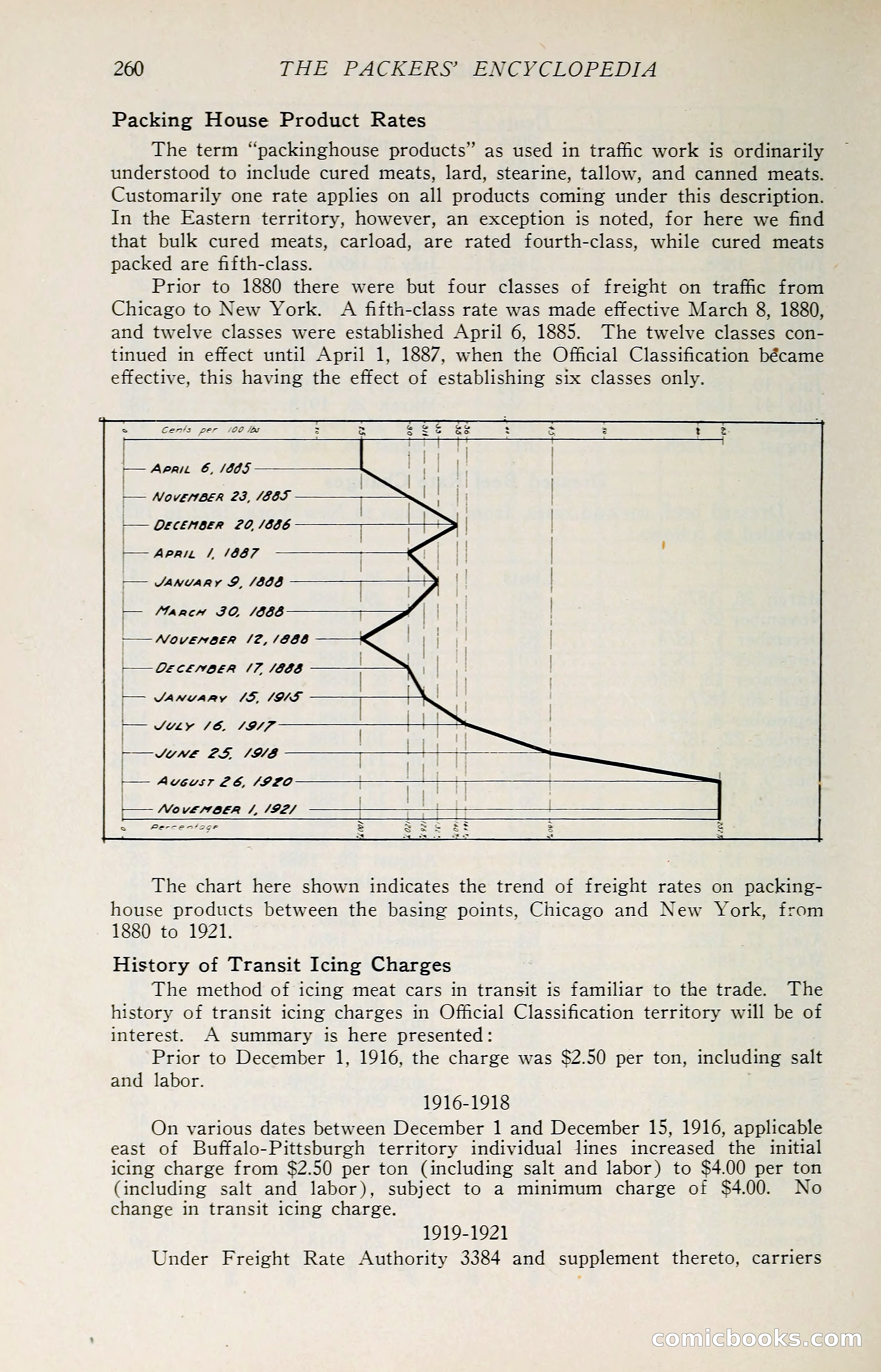 The Packers' Encyclopedia: Blue Book of the American Meat Packing and Allied Industries — page 275 of 399