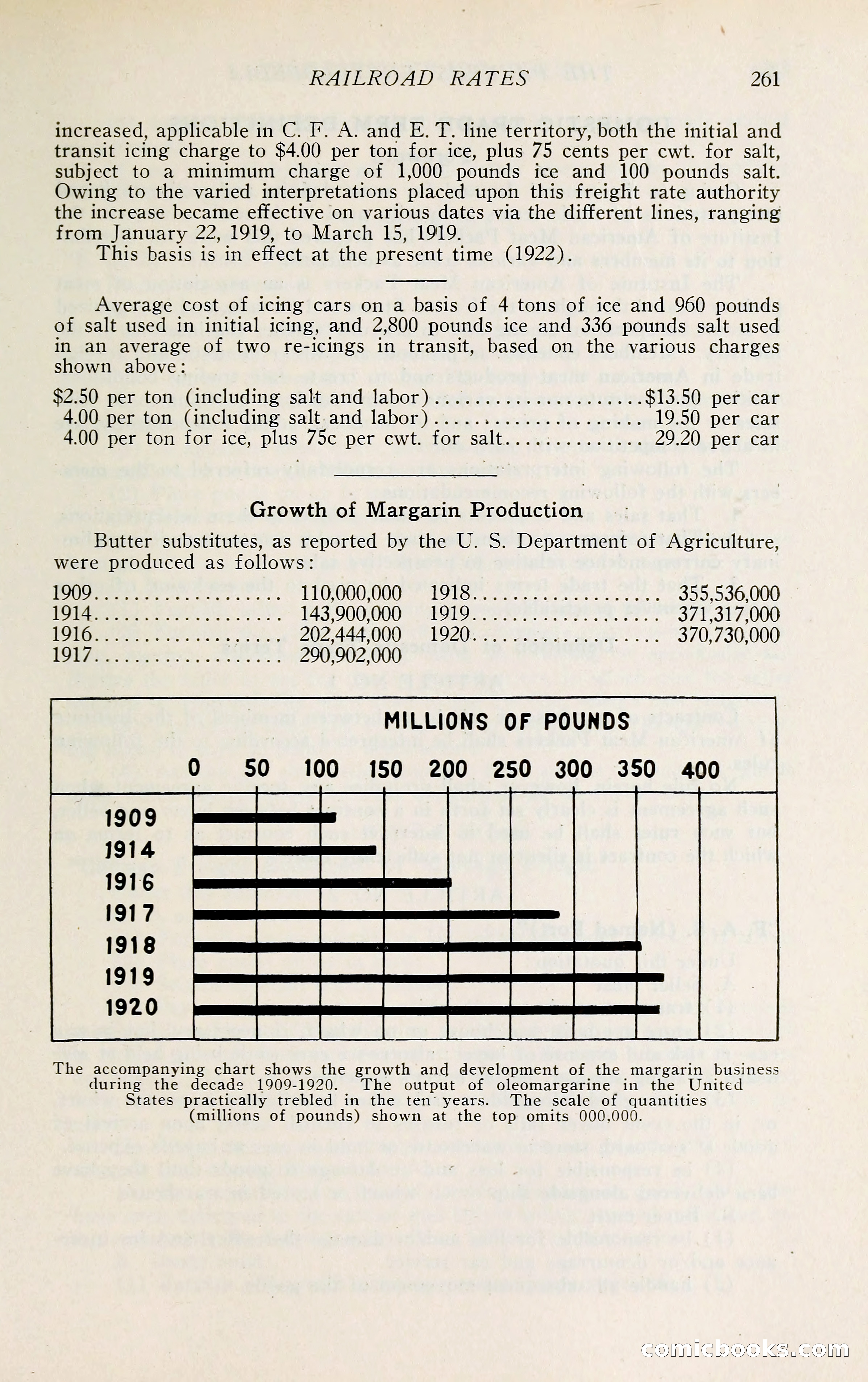 The Packers' Encyclopedia: Blue Book of the American Meat Packing and Allied Industries — page 276 of 399