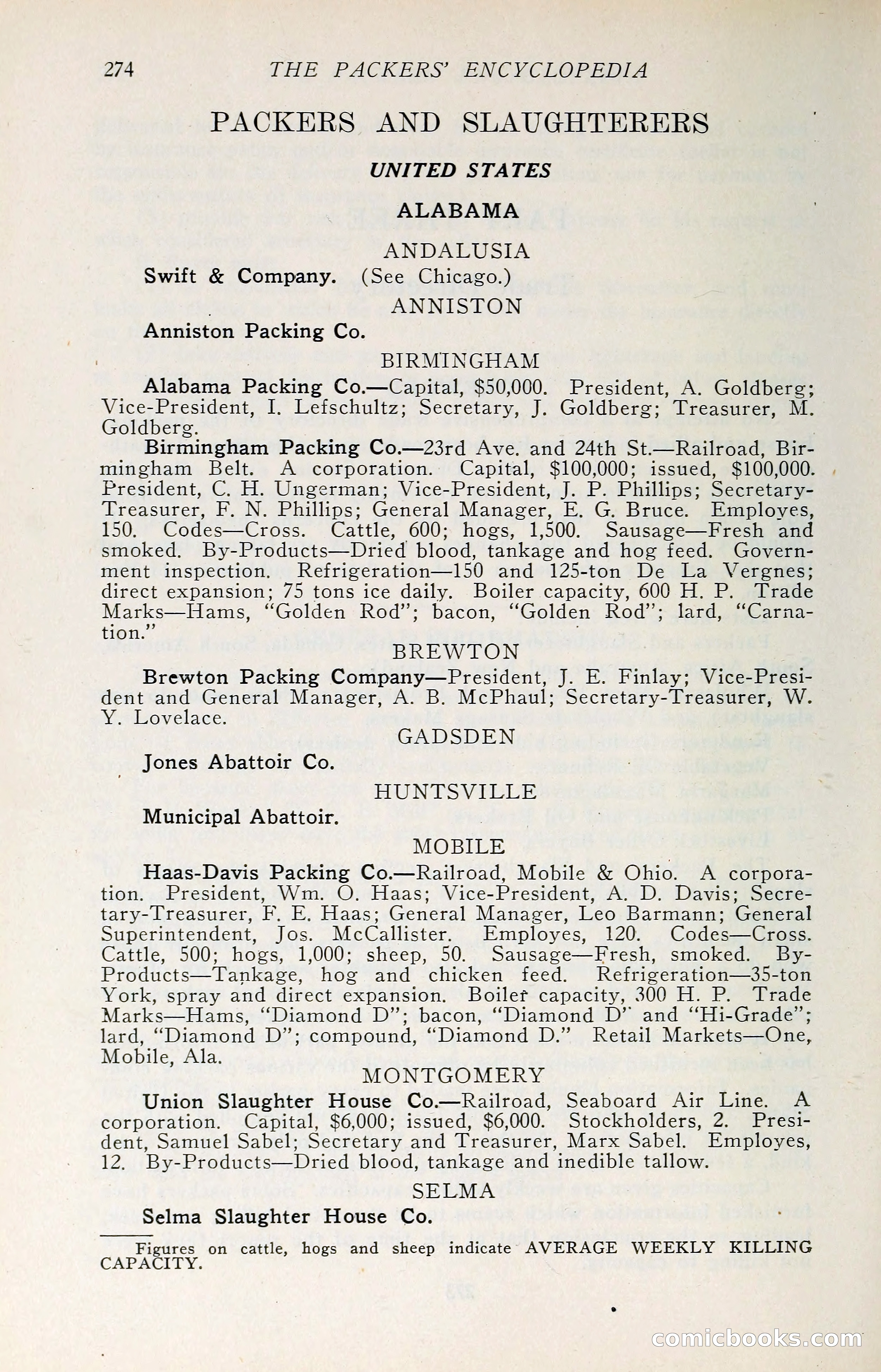 The Packers' Encyclopedia: Blue Book of the American Meat Packing and Allied Industries — page 289 of 399
