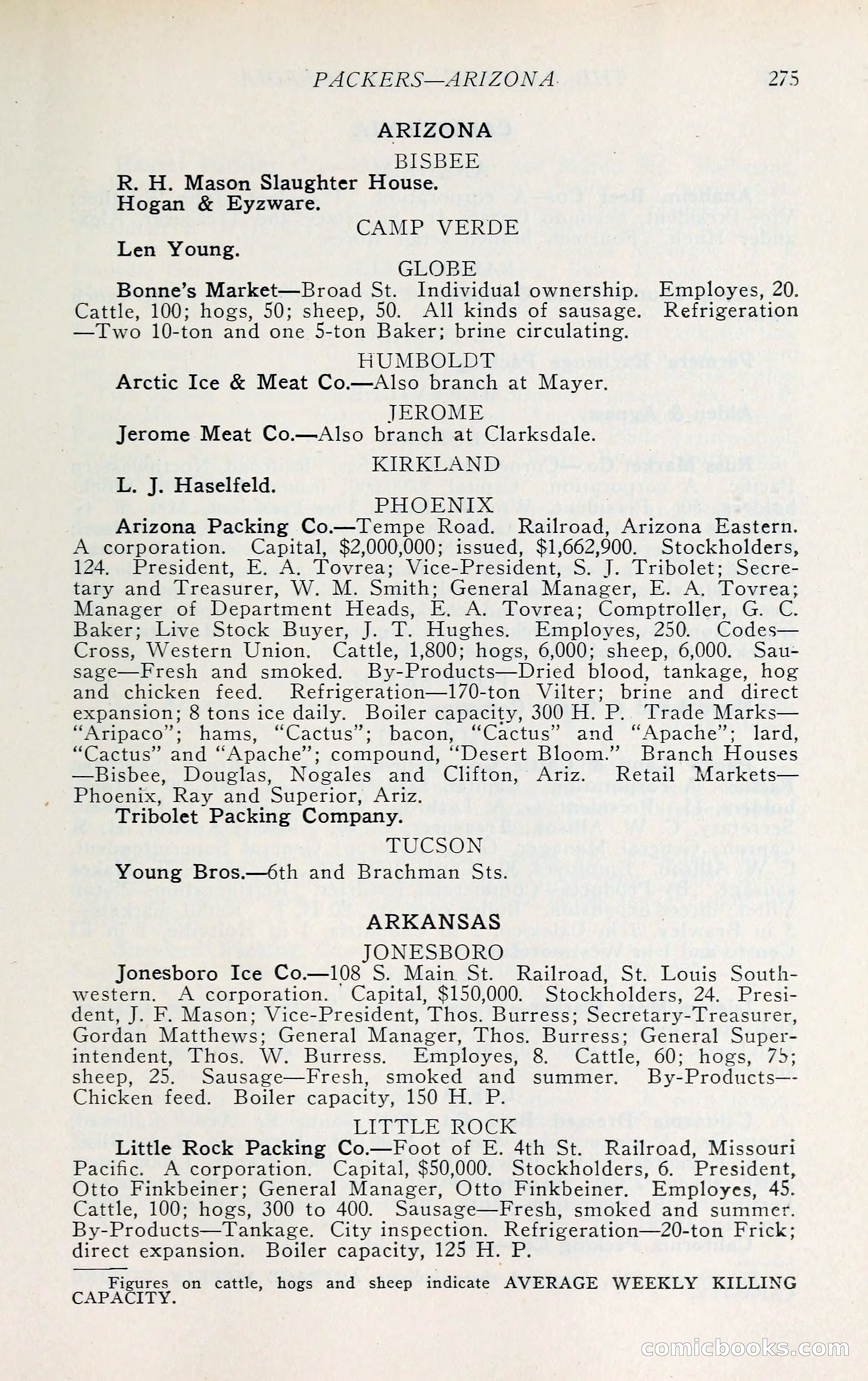 The Packers' Encyclopedia: Blue Book of the American Meat Packing and Allied Industries — page 290 of 399