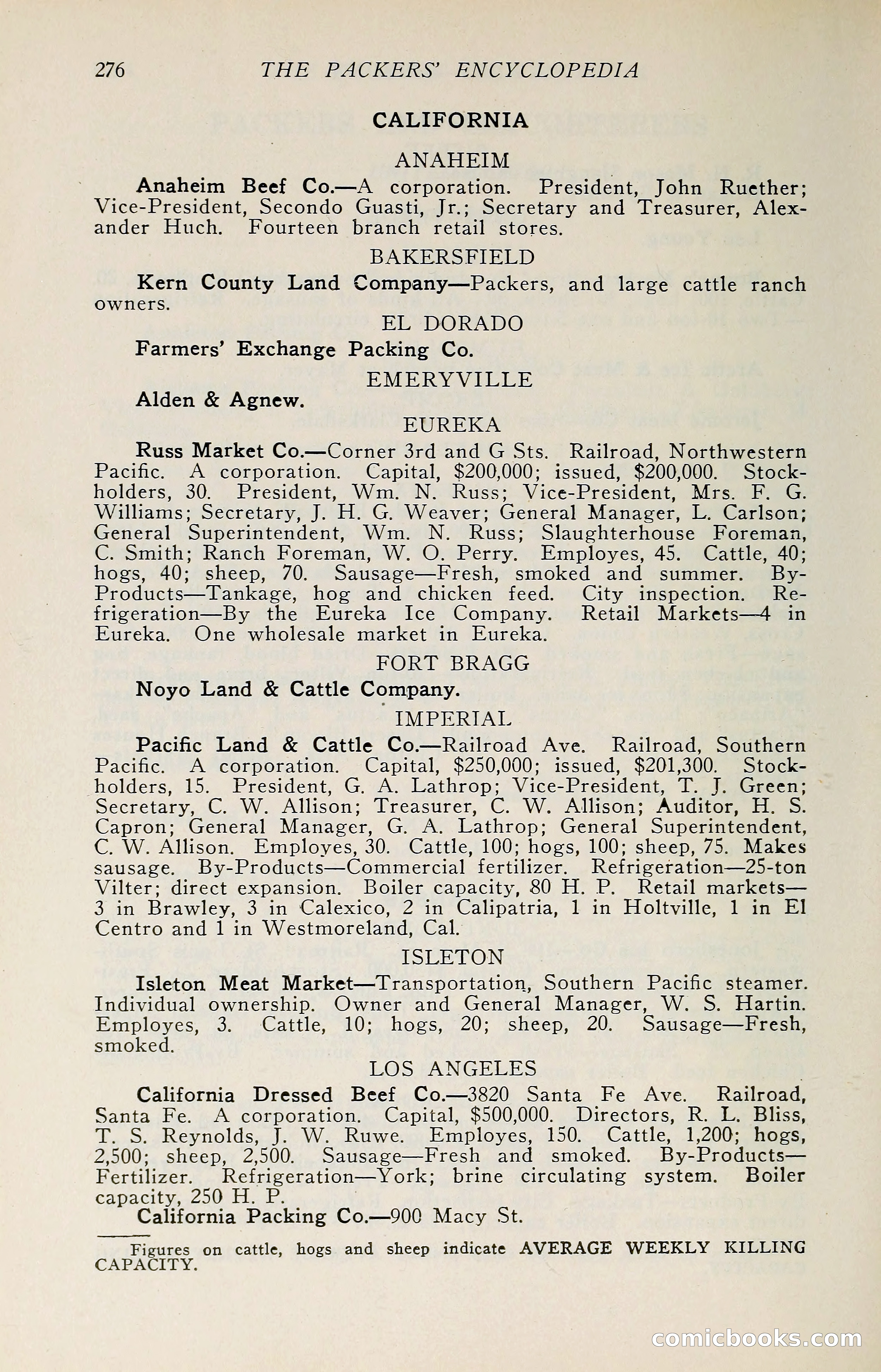 The Packers' Encyclopedia: Blue Book of the American Meat Packing and Allied Industries — page 291 of 399