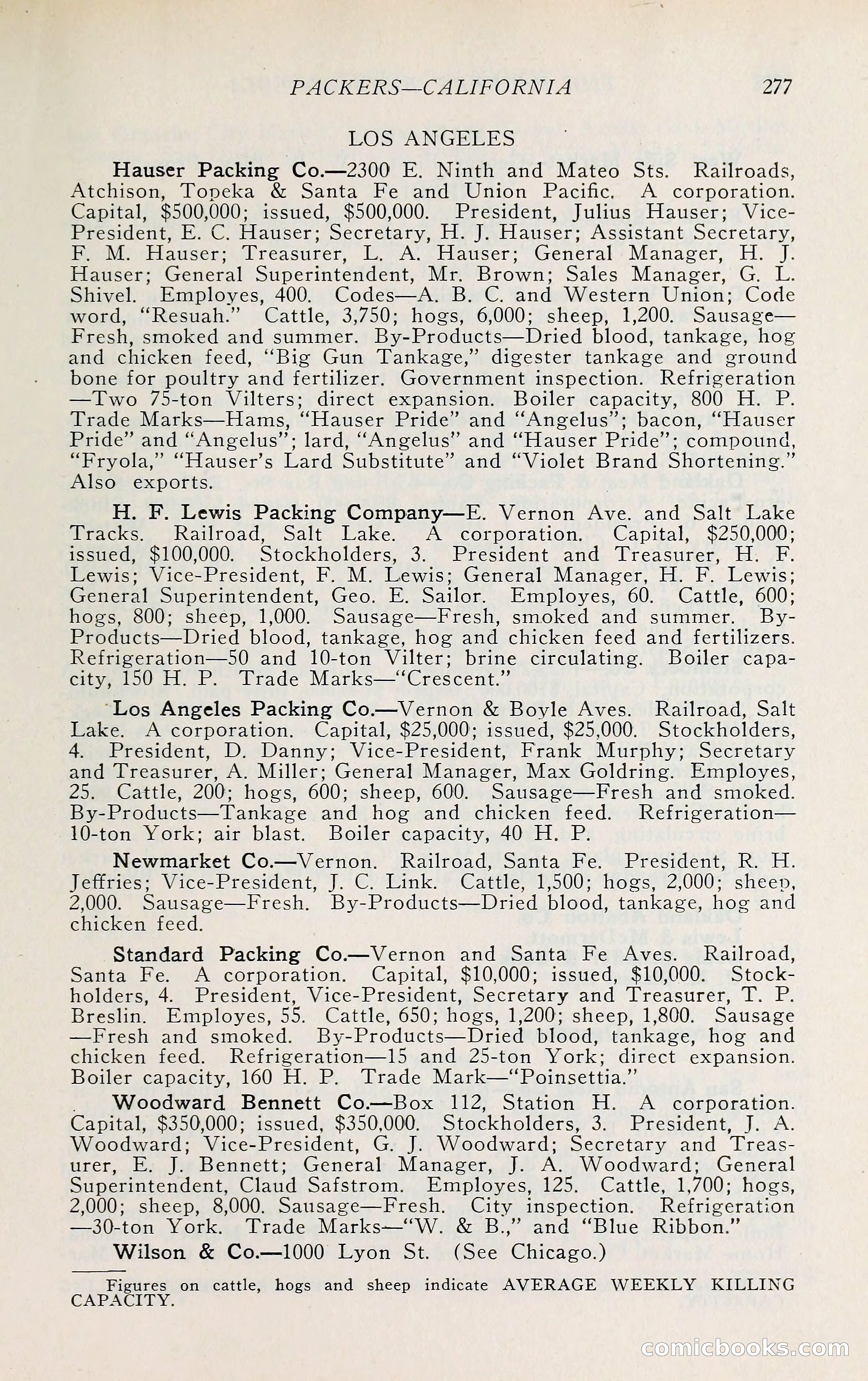 The Packers' Encyclopedia: Blue Book of the American Meat Packing and Allied Industries — page 292 of 399