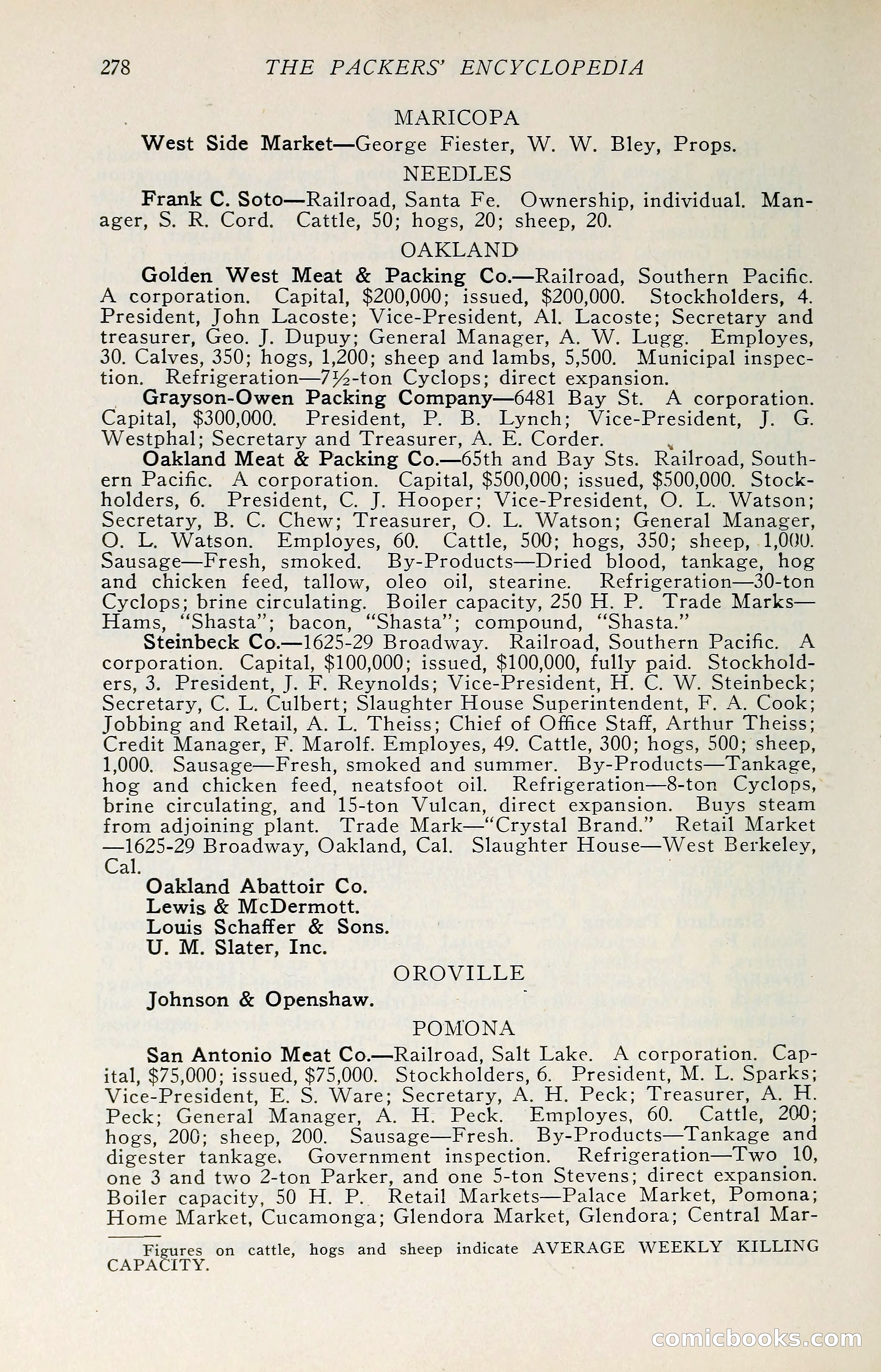 The Packers' Encyclopedia: Blue Book of the American Meat Packing and Allied Industries — page 293 of 399