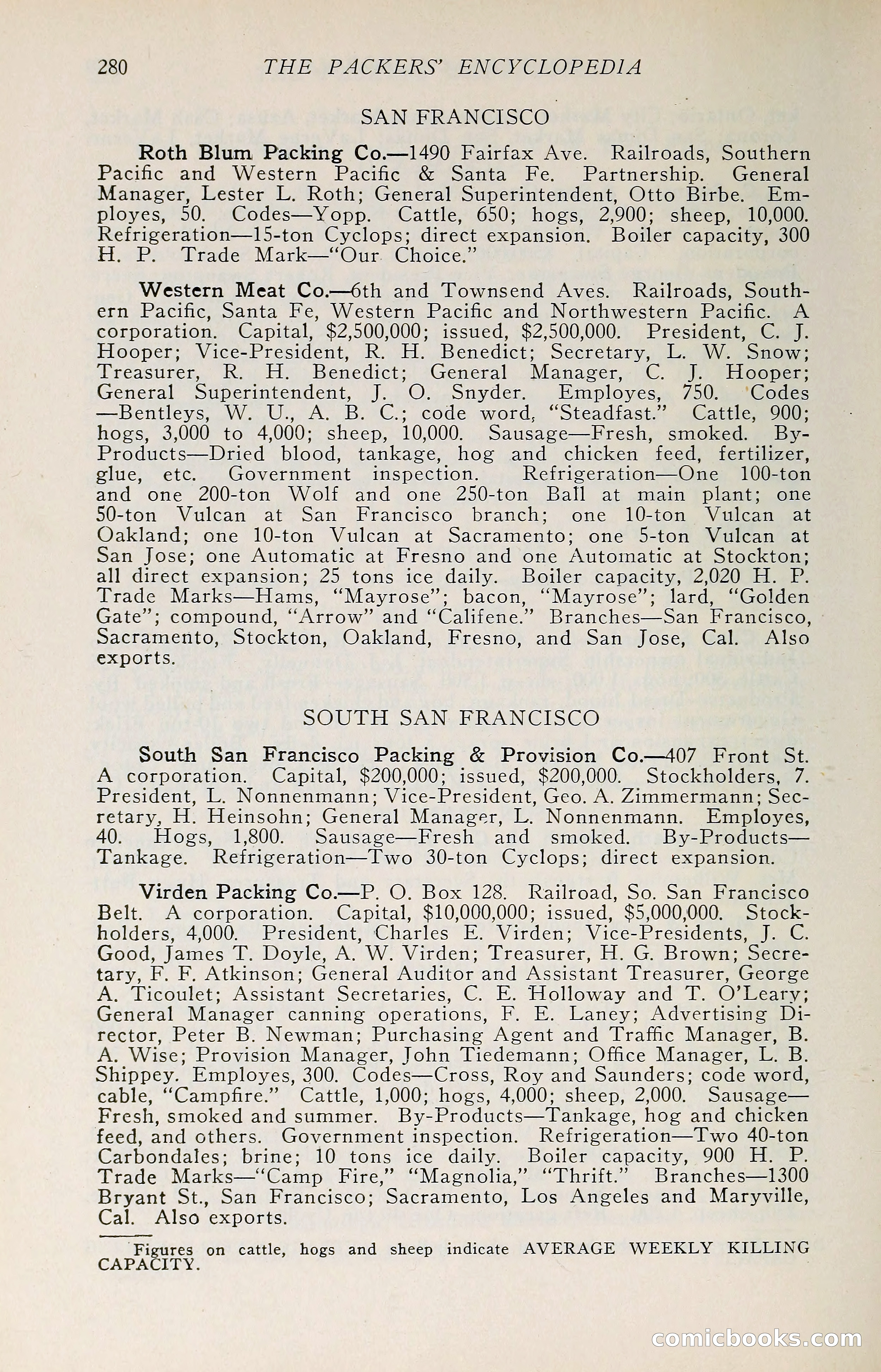 The Packers' Encyclopedia: Blue Book of the American Meat Packing and Allied Industries — page 295 of 399
