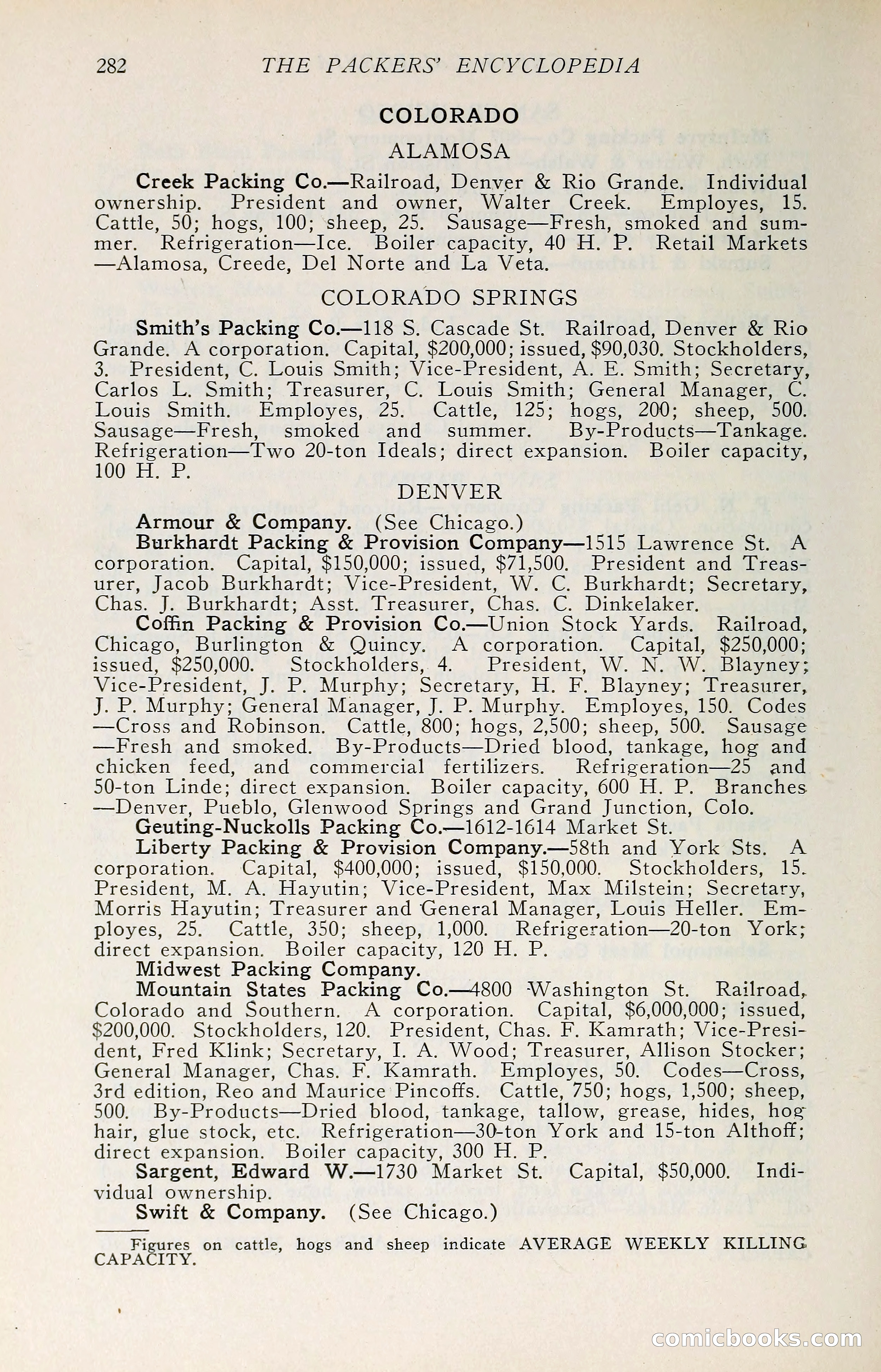 The Packers' Encyclopedia: Blue Book of the American Meat Packing and Allied Industries — page 297 of 399