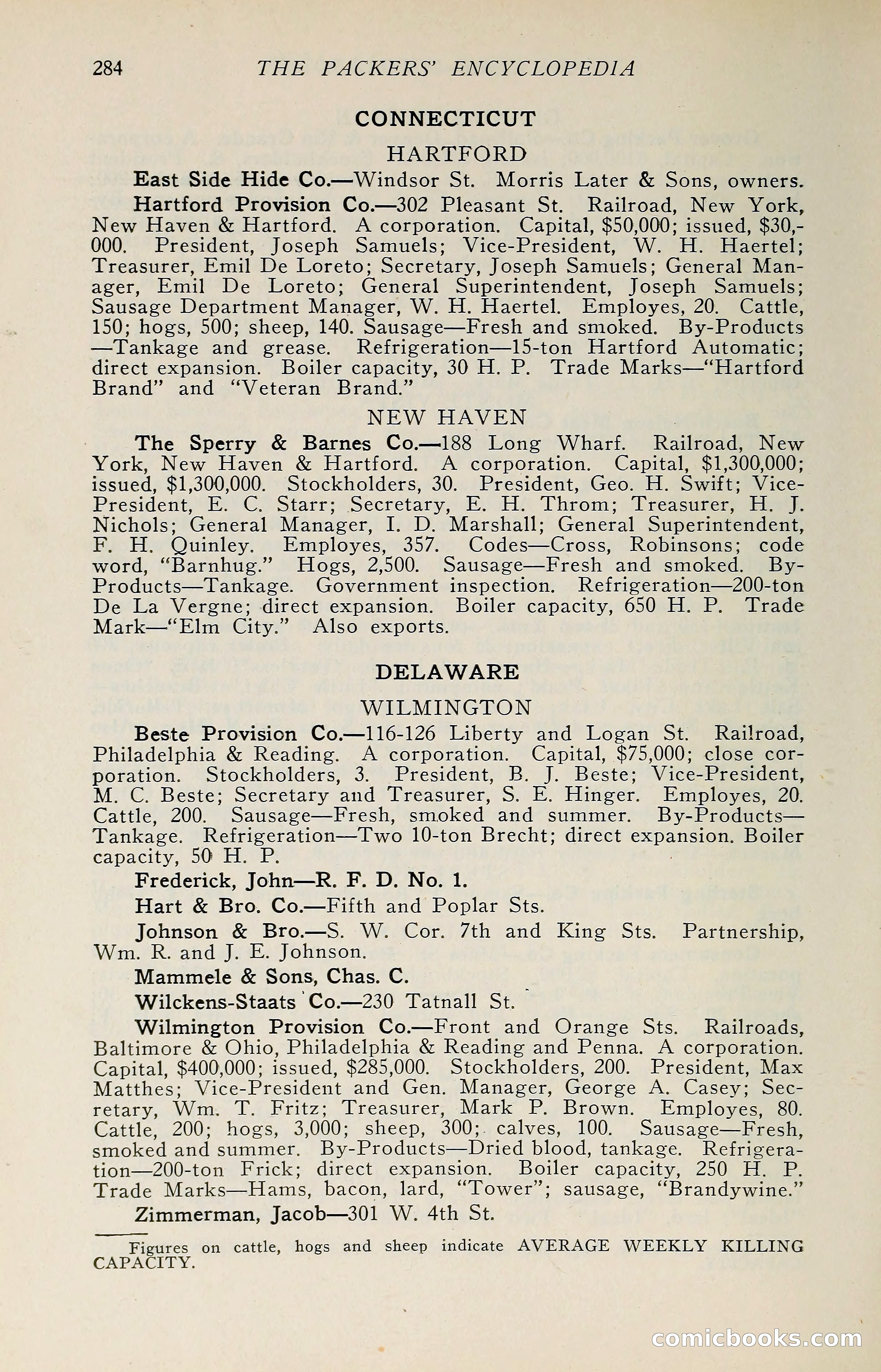 The Packers' Encyclopedia: Blue Book of the American Meat Packing and Allied Industries — page 299 of 399