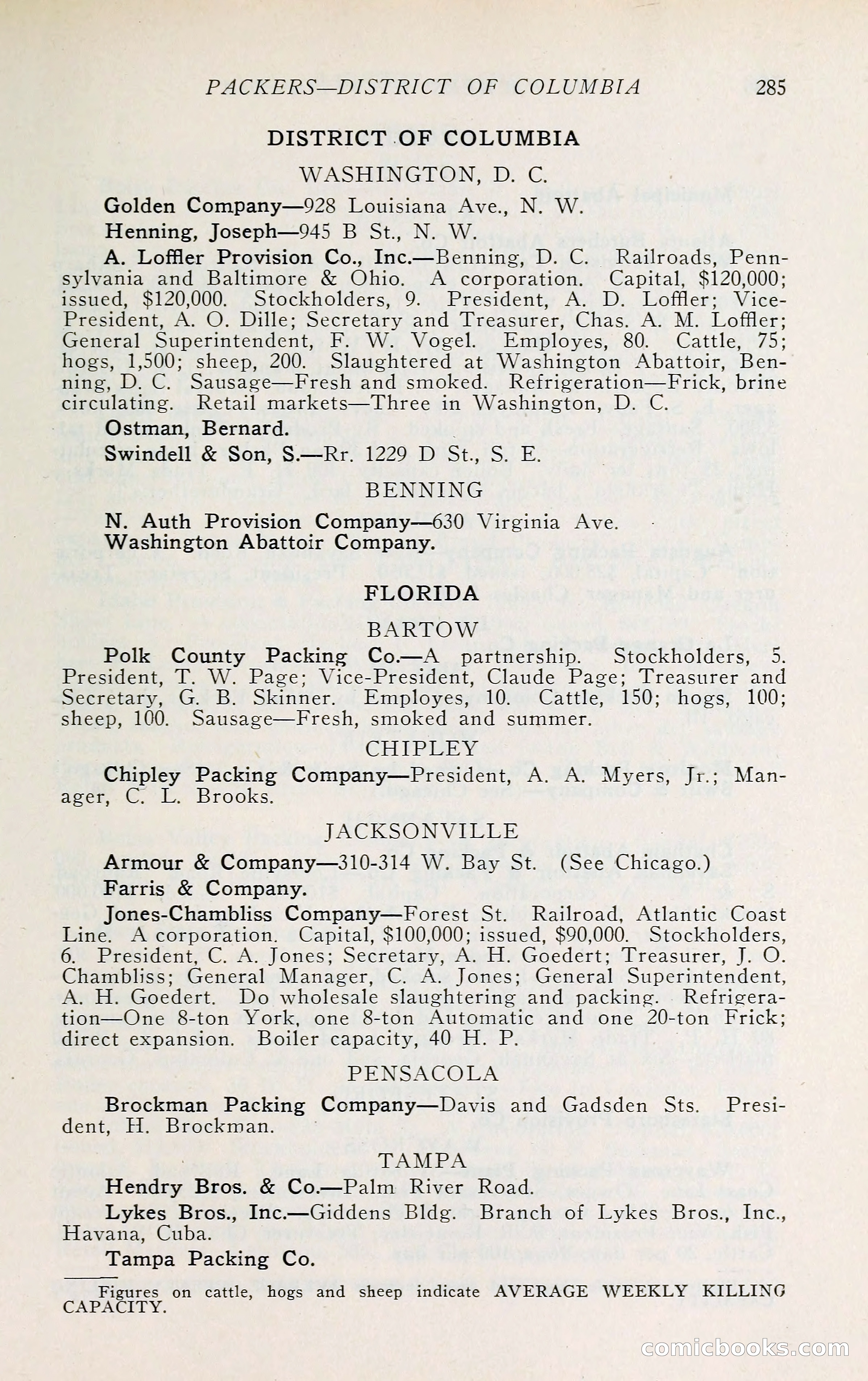 The Packers' Encyclopedia: Blue Book of the American Meat Packing and Allied Industries — page 300 of 399