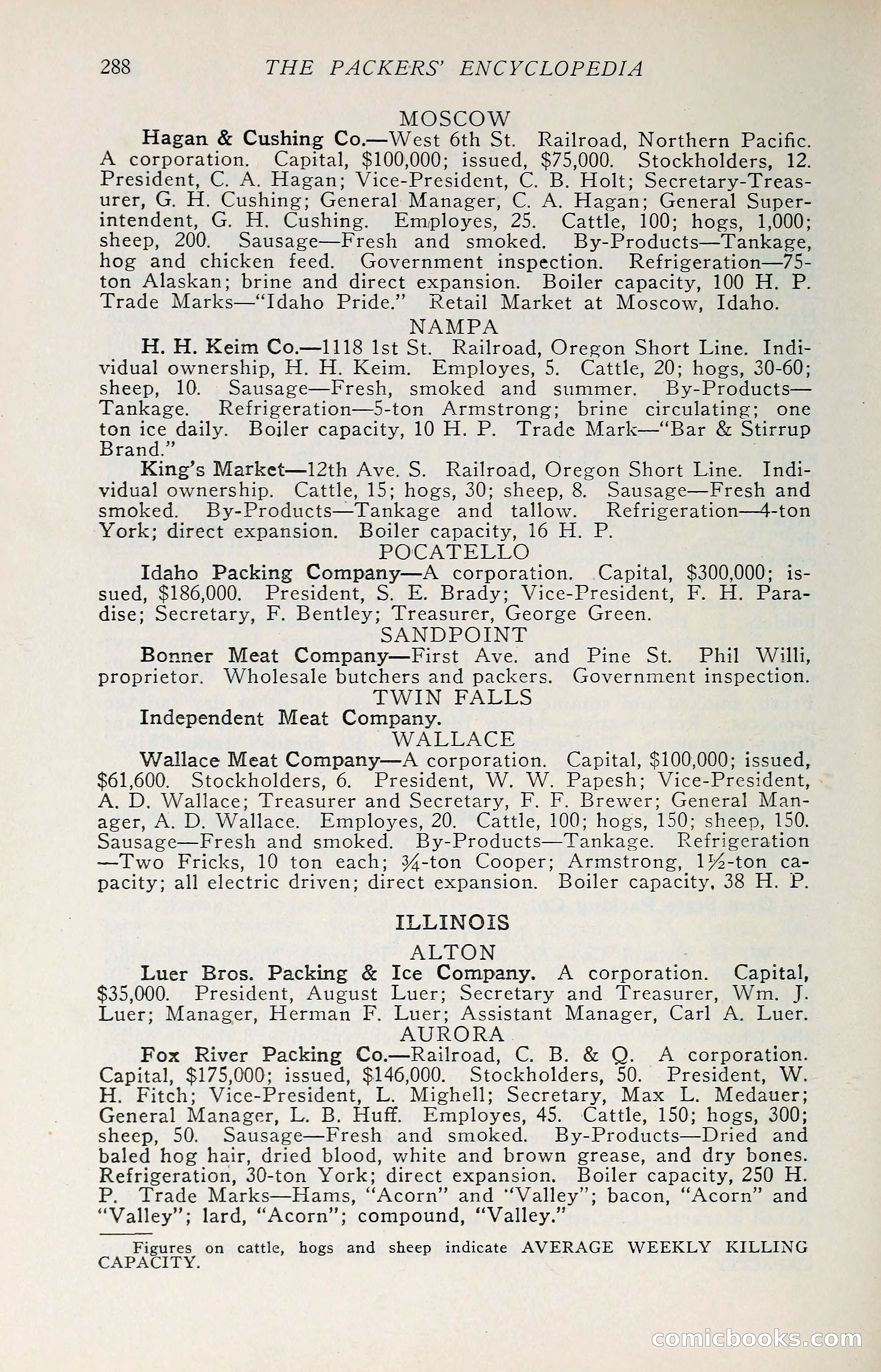 The Packers' Encyclopedia: Blue Book of the American Meat Packing and Allied Industries — page 303 of 399