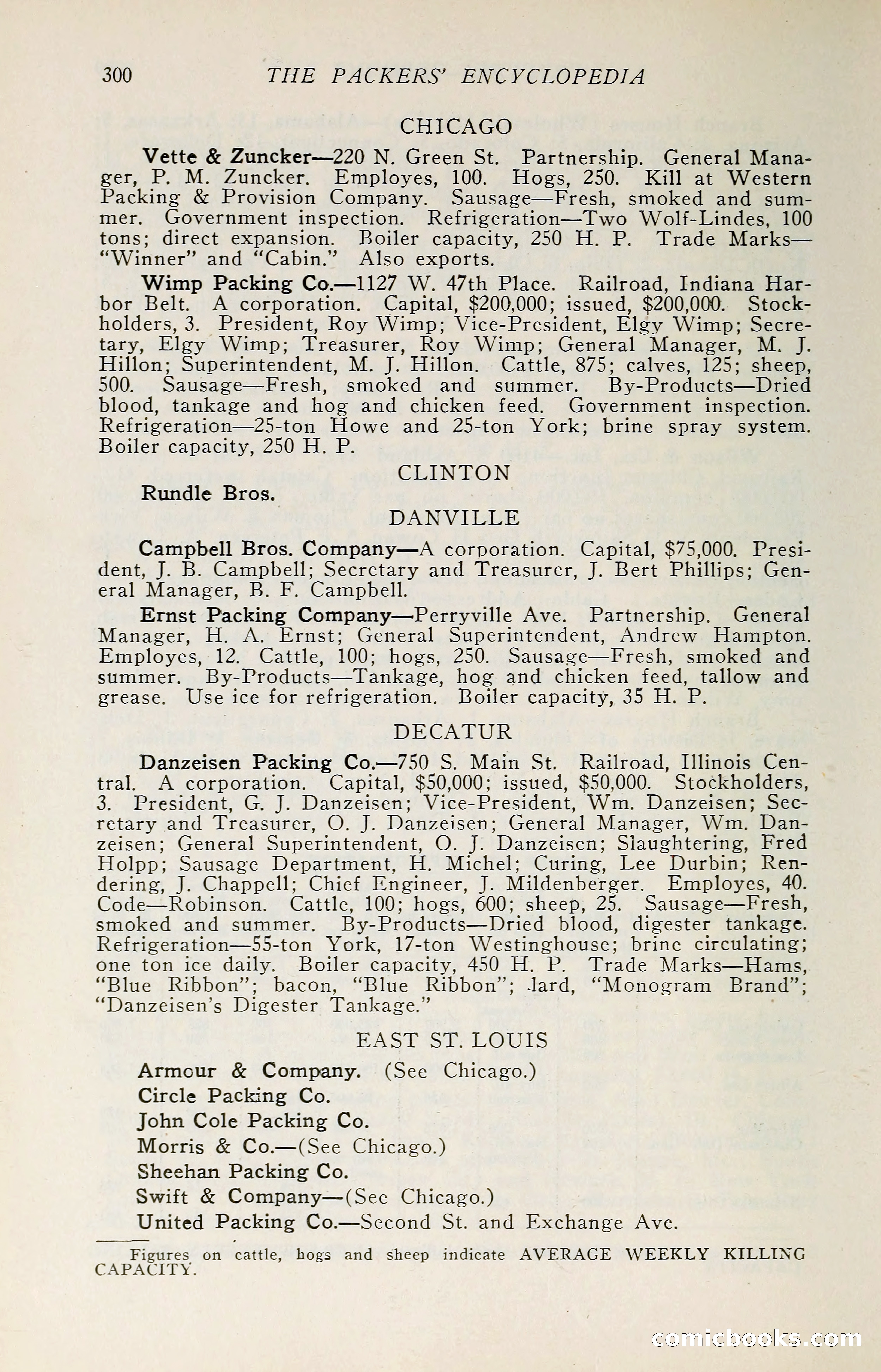 The Packers' Encyclopedia: Blue Book of the American Meat Packing and Allied Industries — page 315 of 399