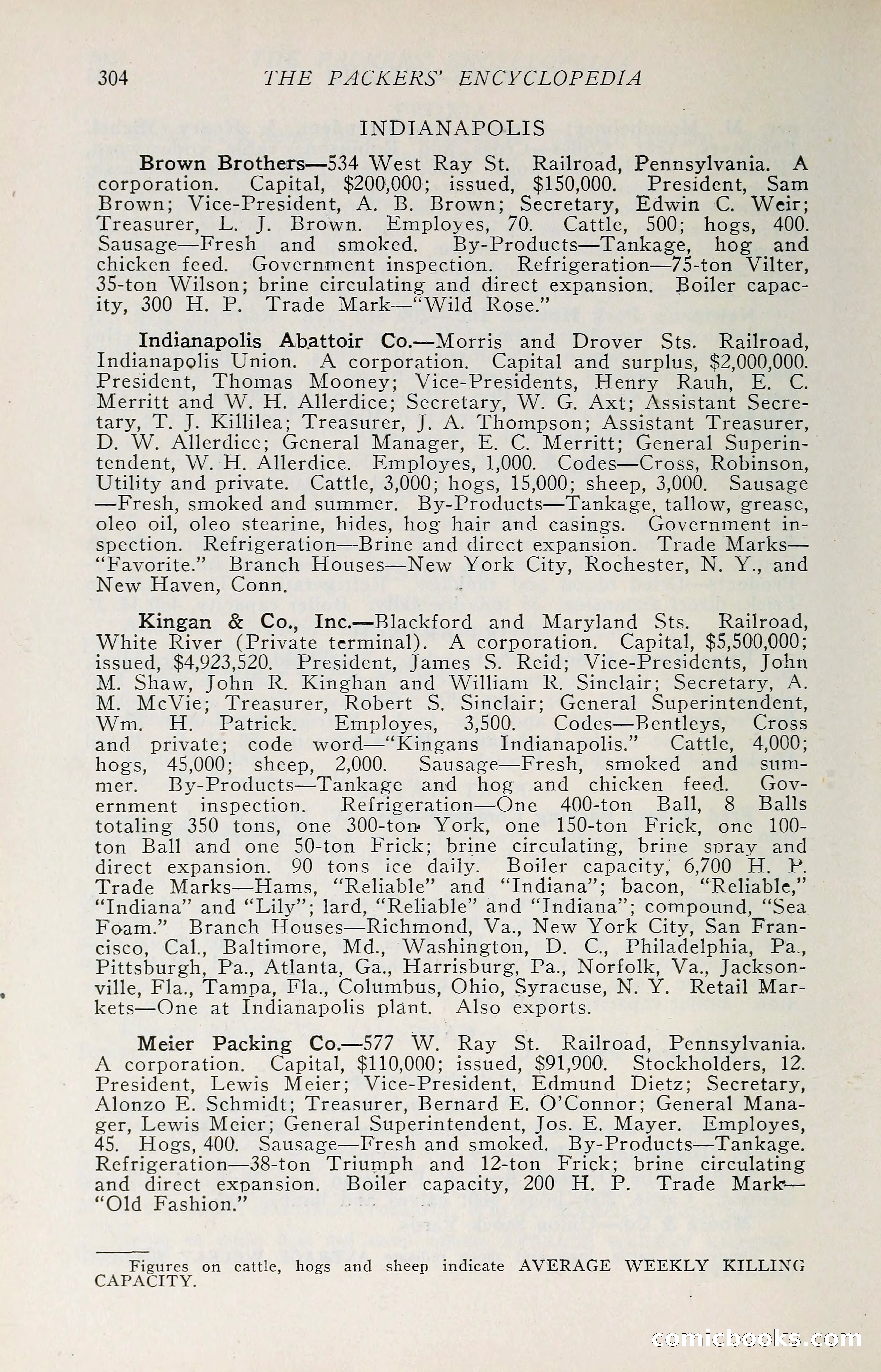 The Packers' Encyclopedia: Blue Book of the American Meat Packing and Allied Industries — page 319 of 399