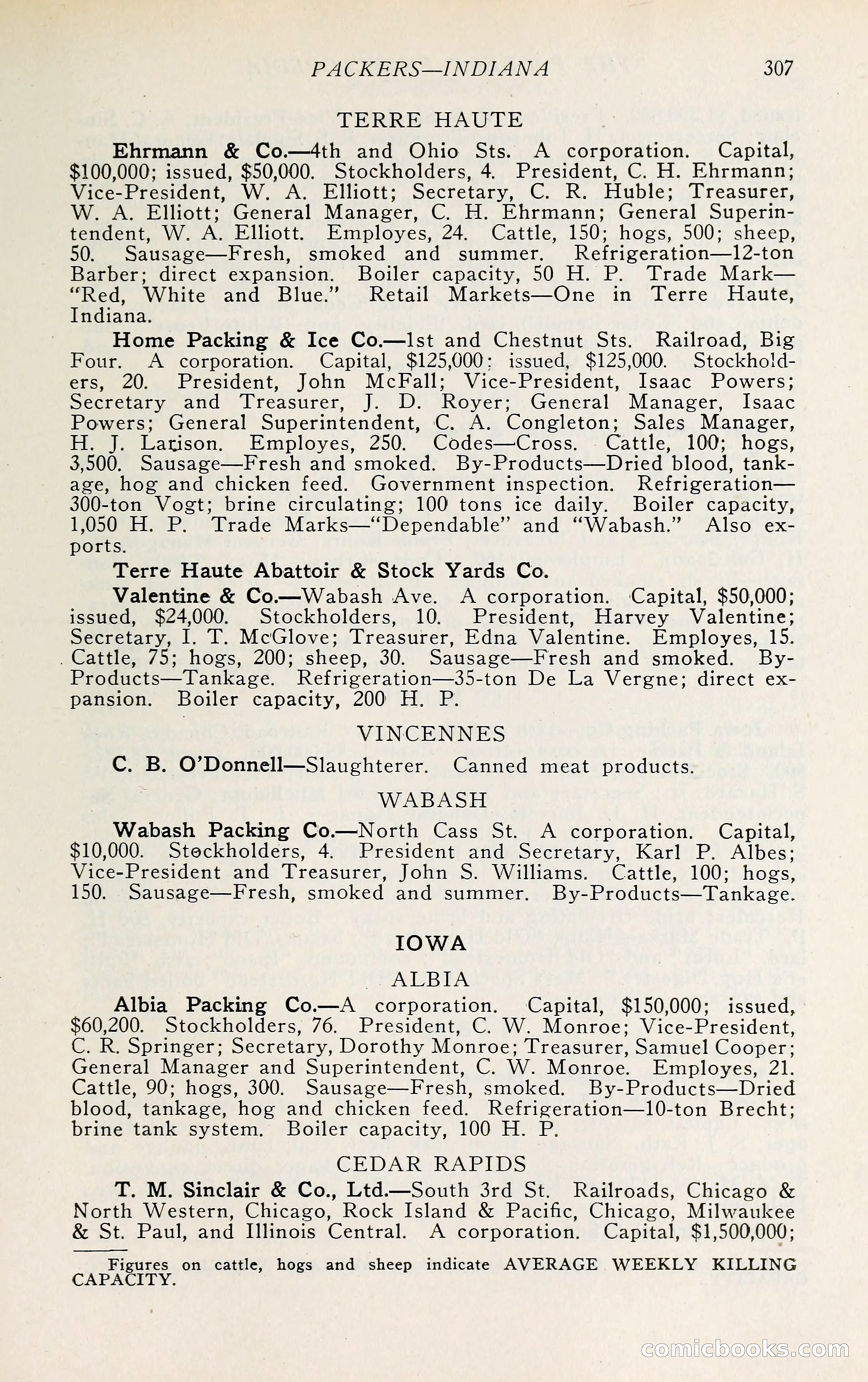 The Packers' Encyclopedia: Blue Book of the American Meat Packing and Allied Industries — page 322 of 399