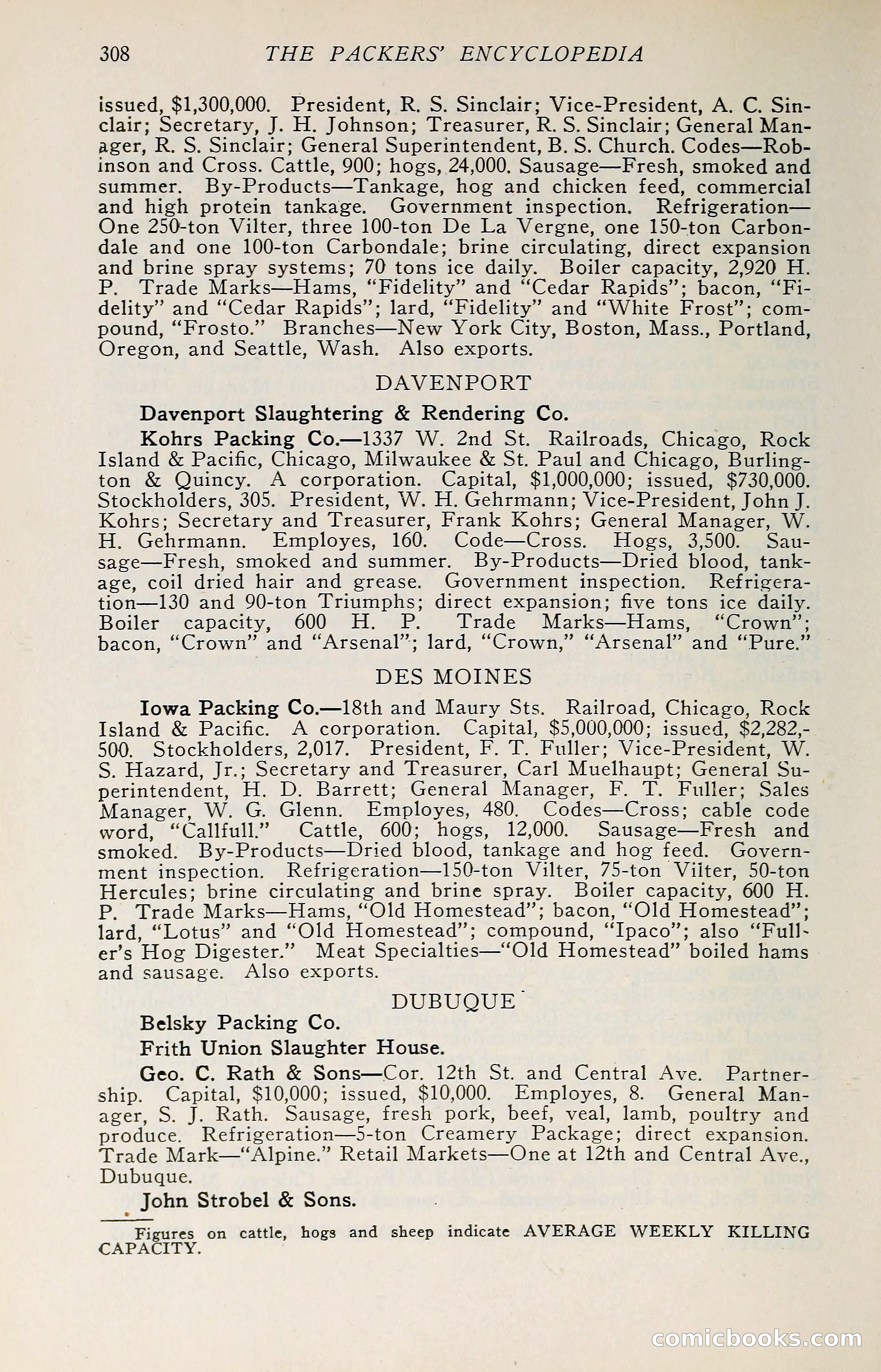 The Packers' Encyclopedia: Blue Book of the American Meat Packing and Allied Industries — page 323 of 399