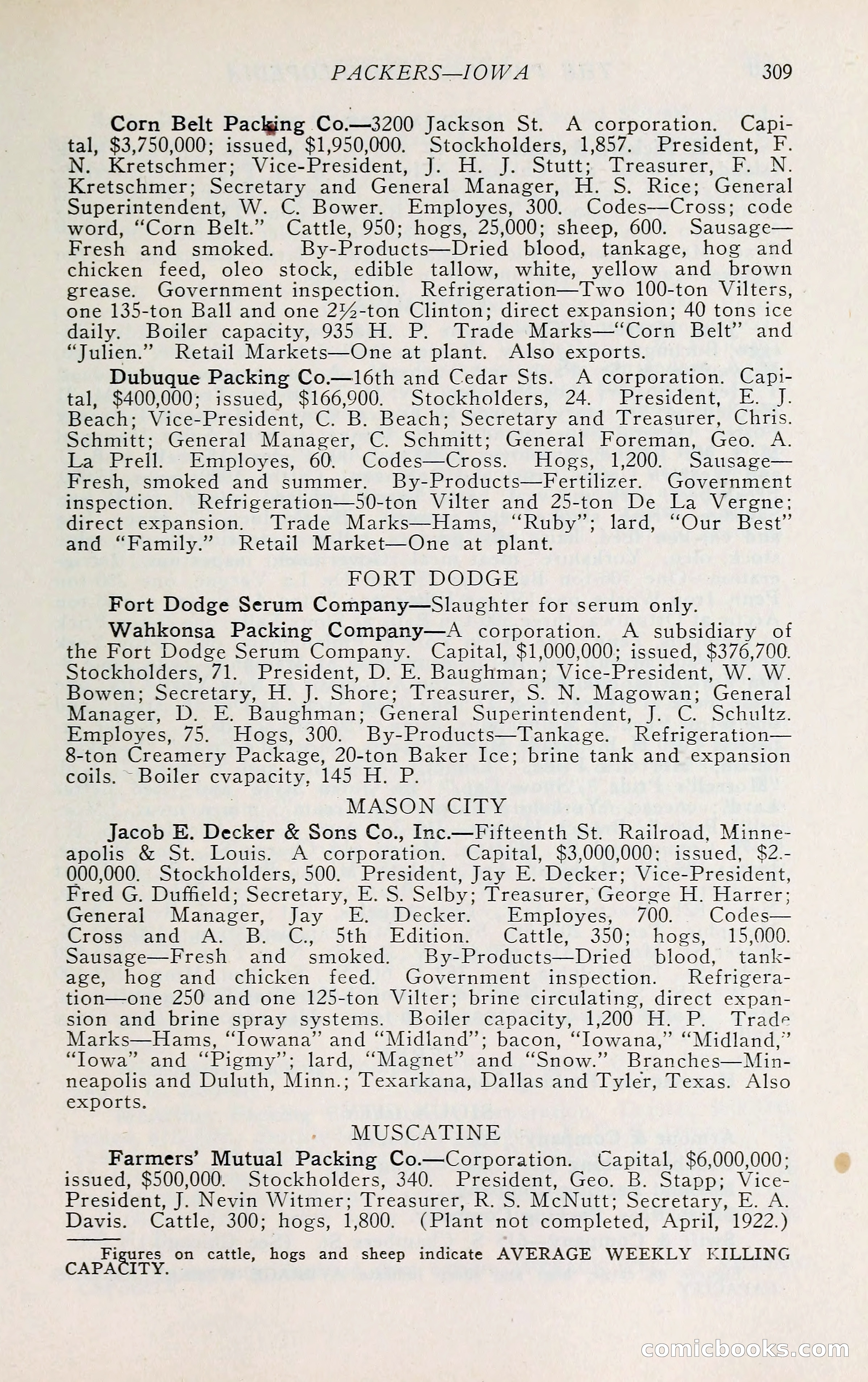 The Packers' Encyclopedia: Blue Book of the American Meat Packing and Allied Industries — page 324 of 399