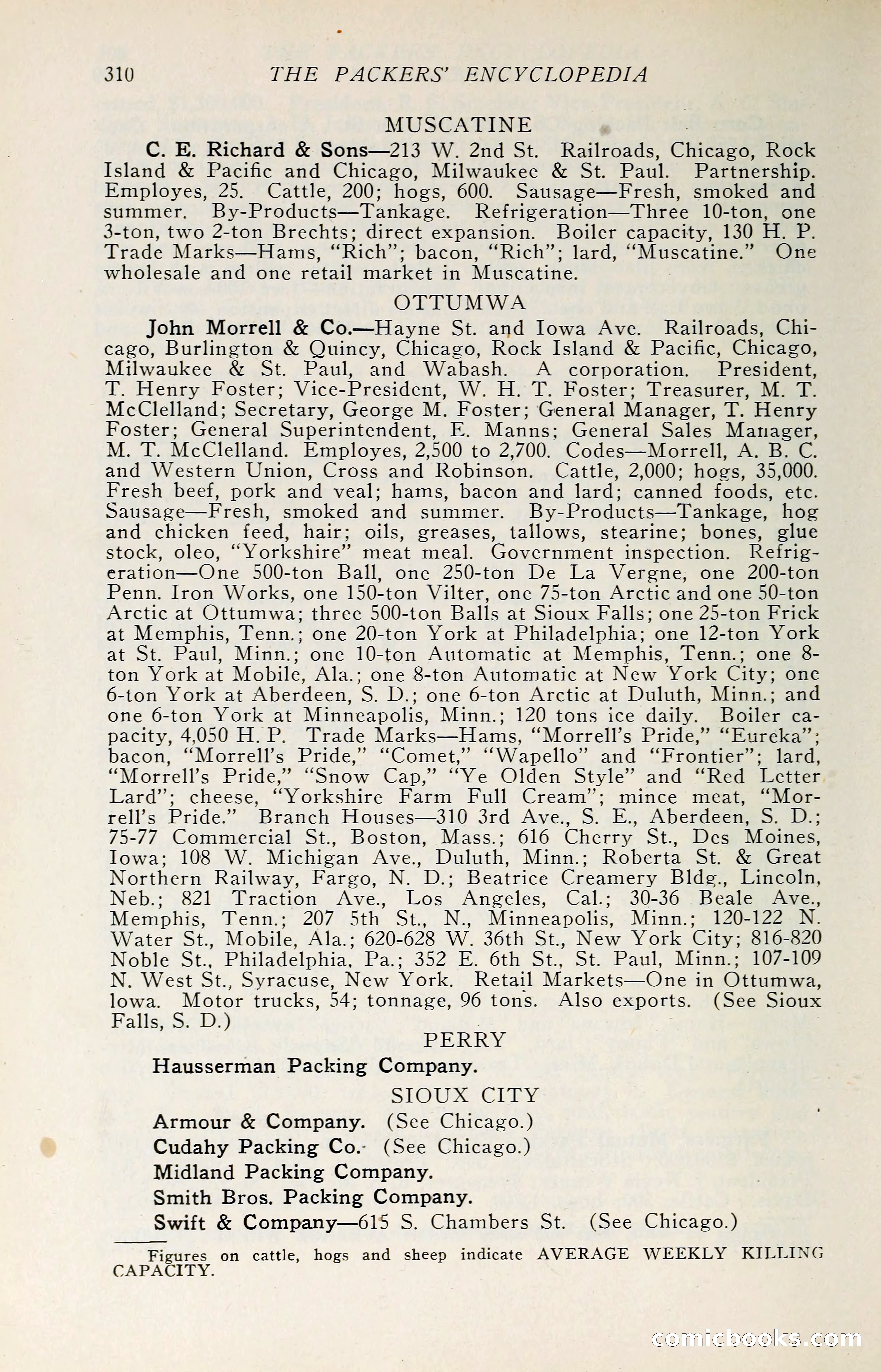The Packers' Encyclopedia: Blue Book of the American Meat Packing and Allied Industries — page 325 of 399
