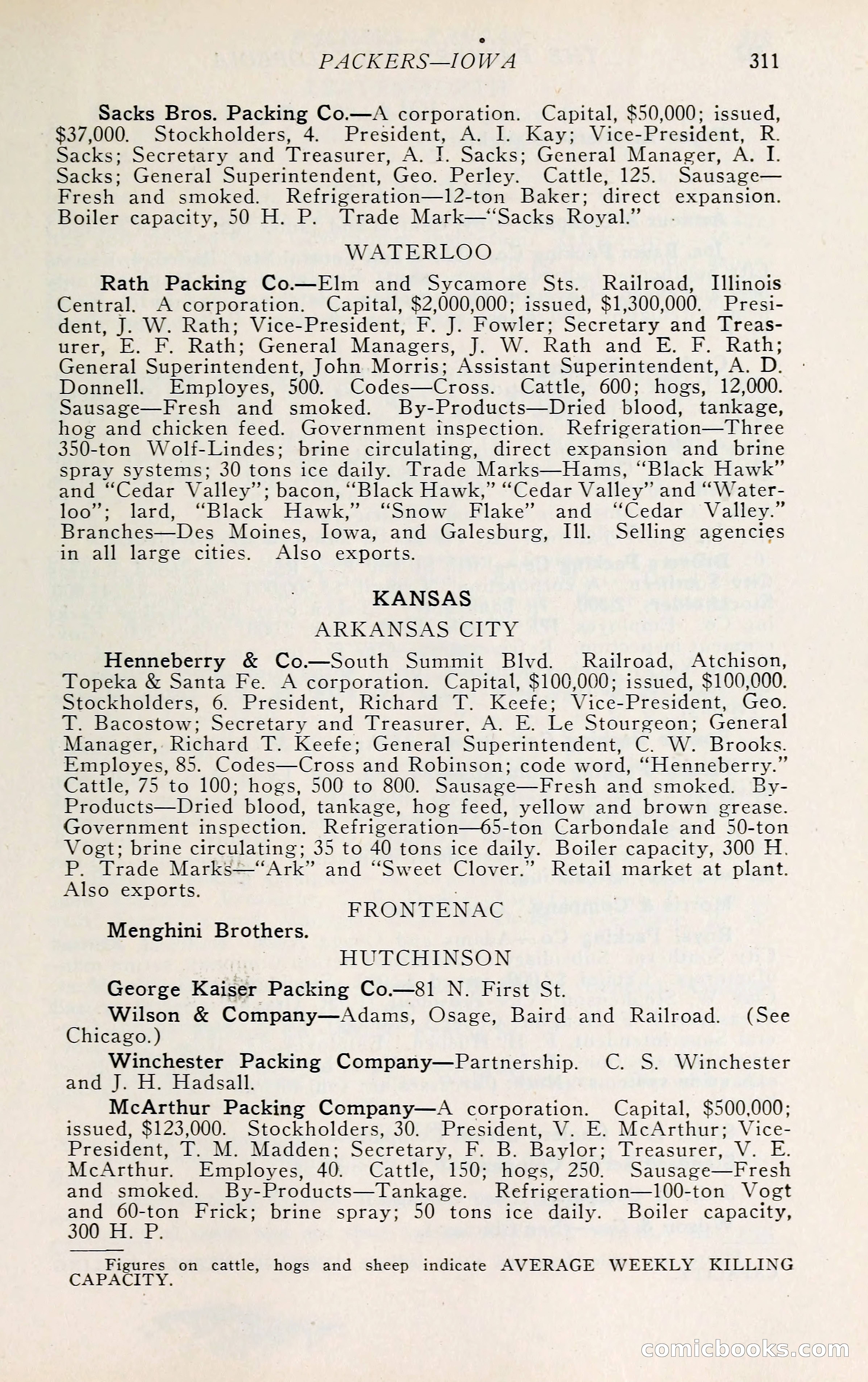 The Packers' Encyclopedia: Blue Book of the American Meat Packing and Allied Industries — page 326 of 399