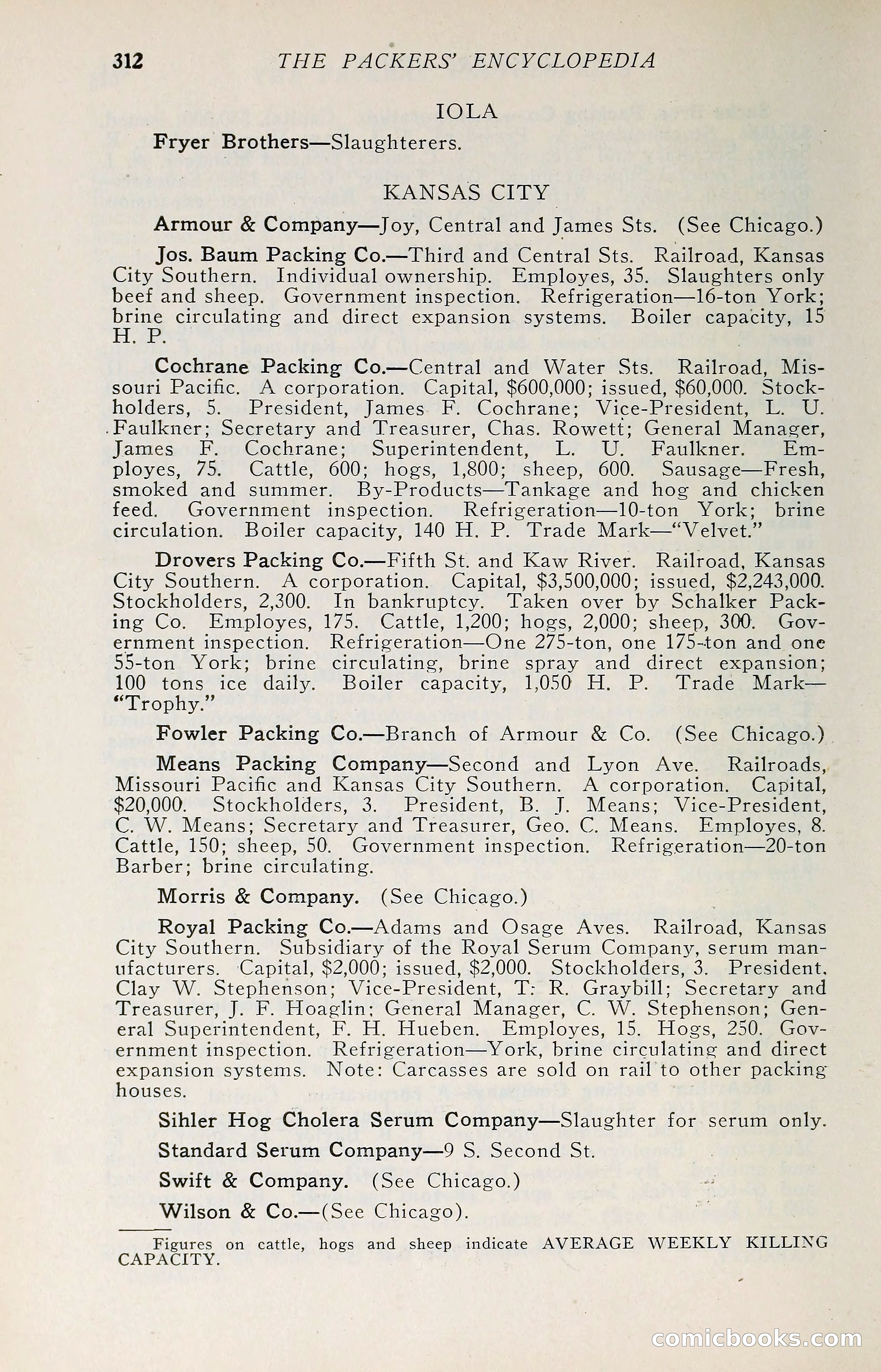 The Packers' Encyclopedia: Blue Book of the American Meat Packing and Allied Industries — page 327 of 399